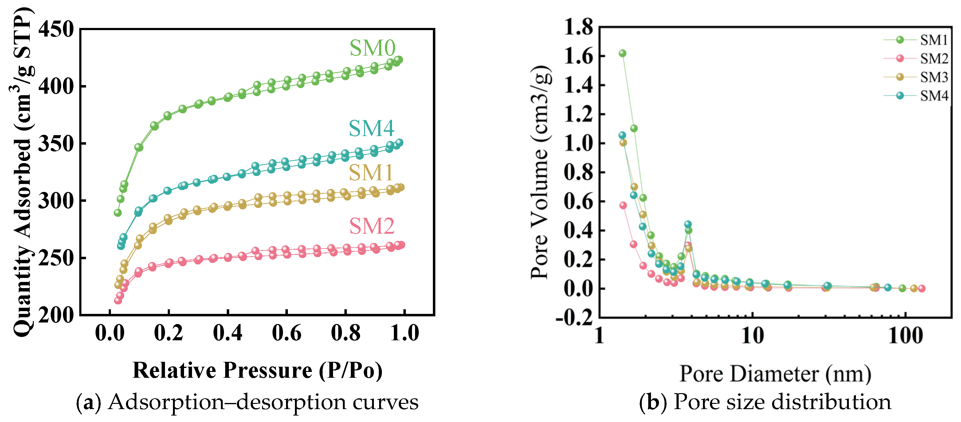 Processes 12 01138 g009 Processes 12 01138 g009