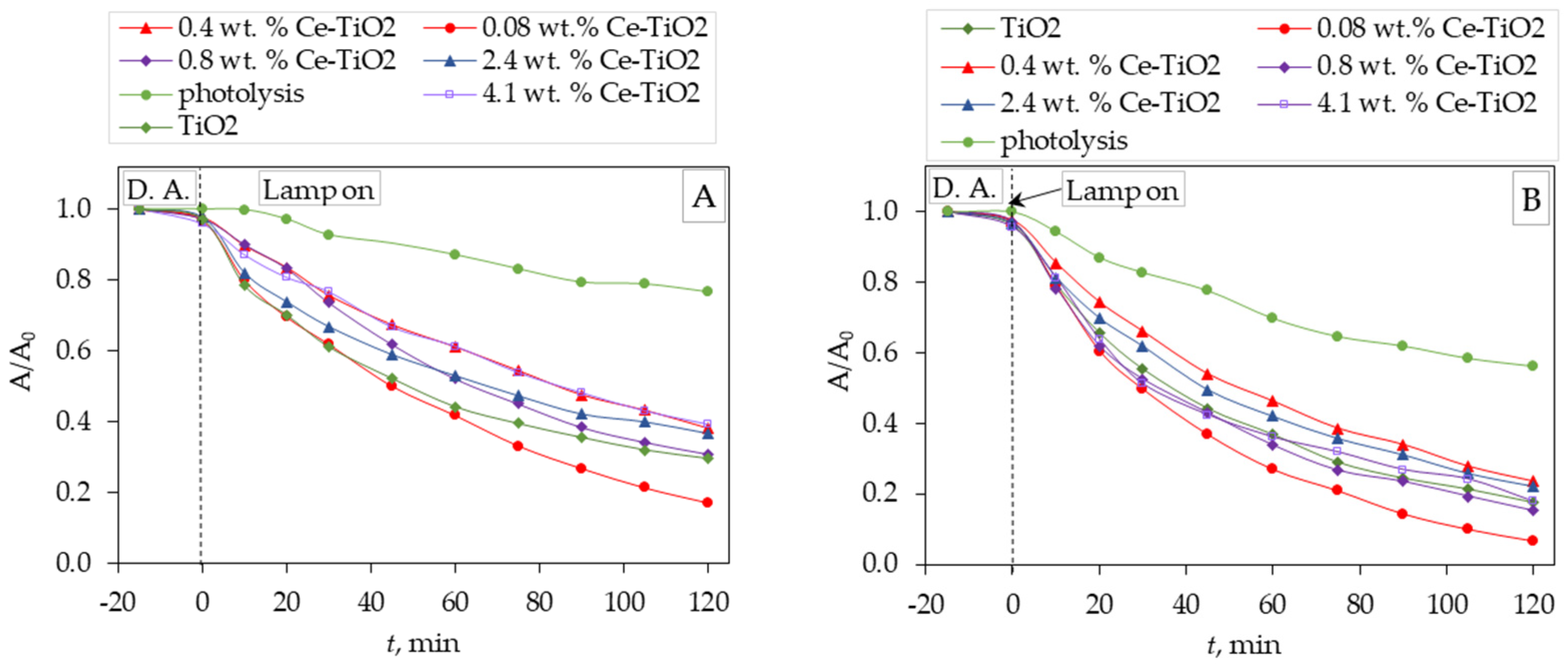 Processes 12 01144 g008