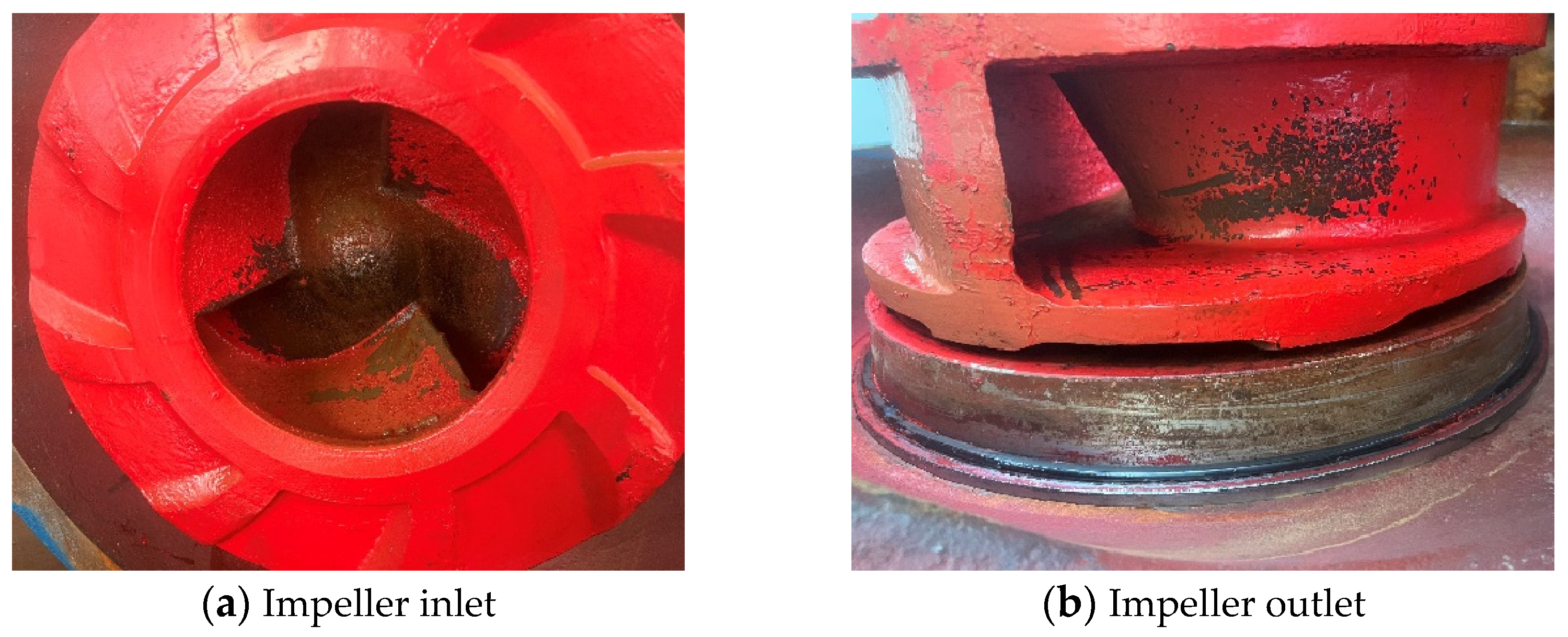 Processes 12 01150 g012