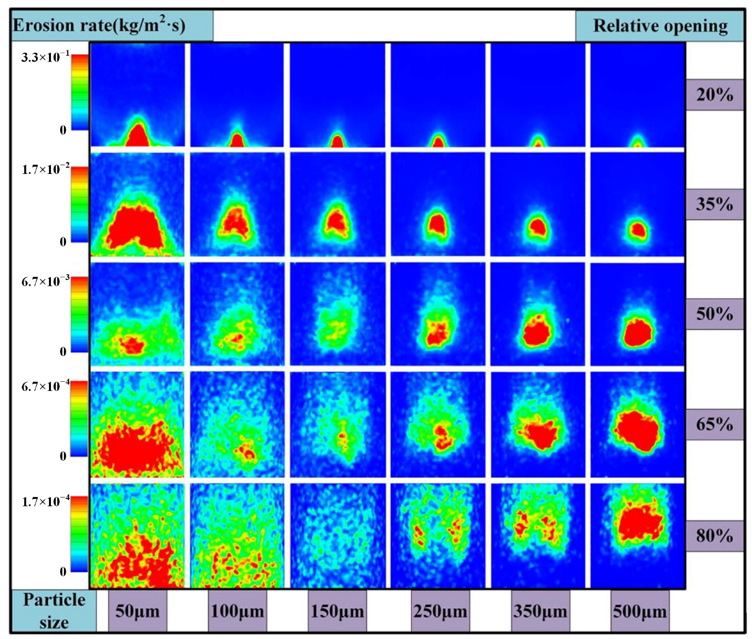 Processes 12 01150 g015