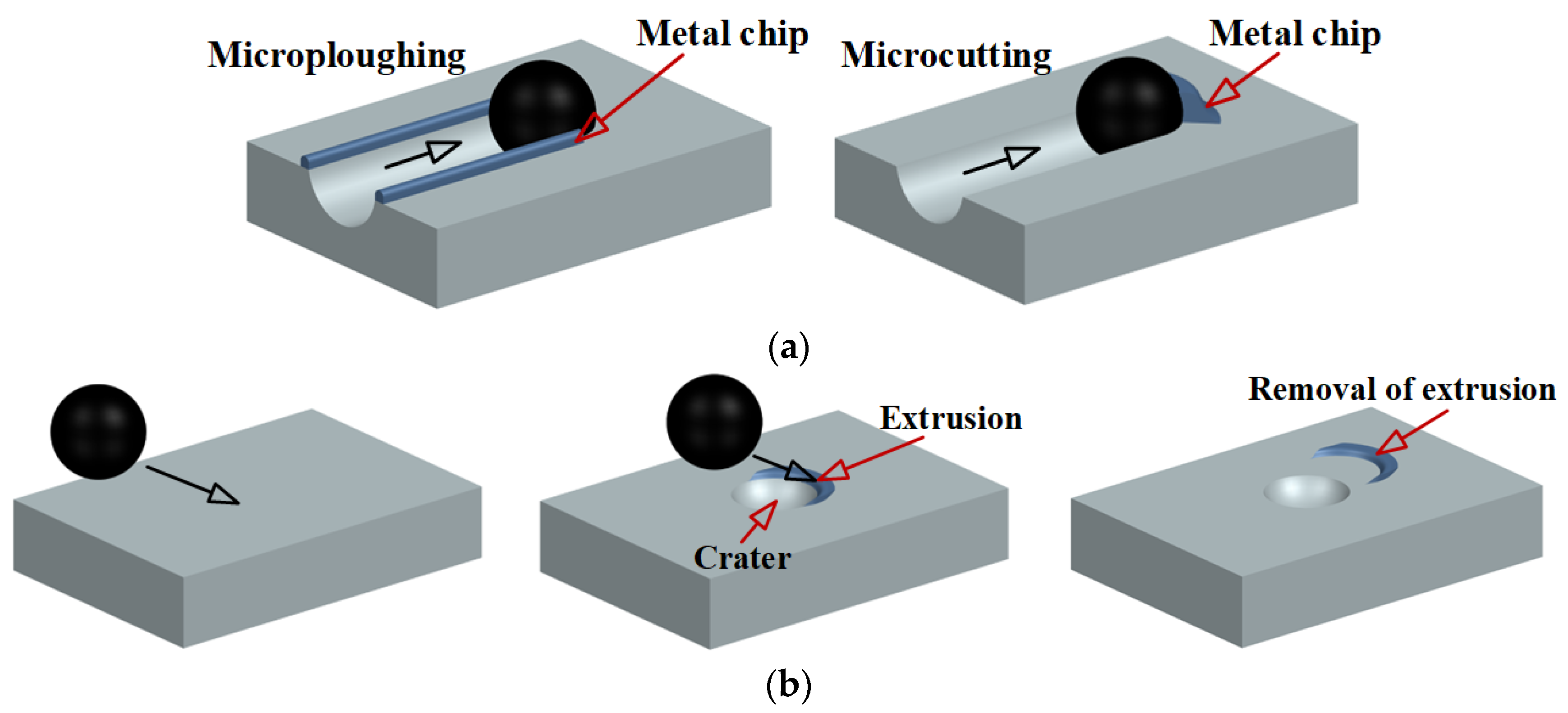 Processes 12 01150 g025a