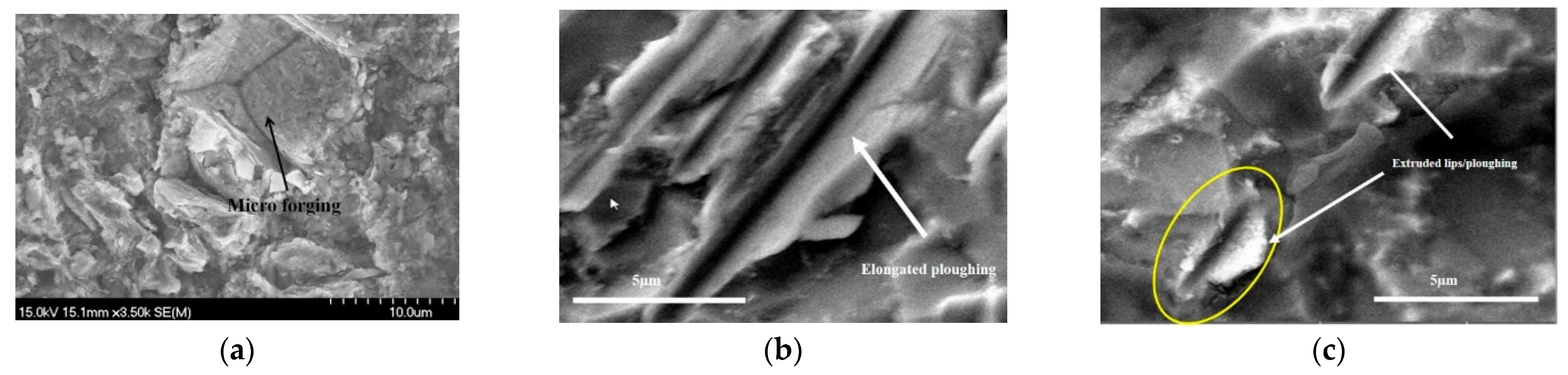 Processes 12 01150 g026a