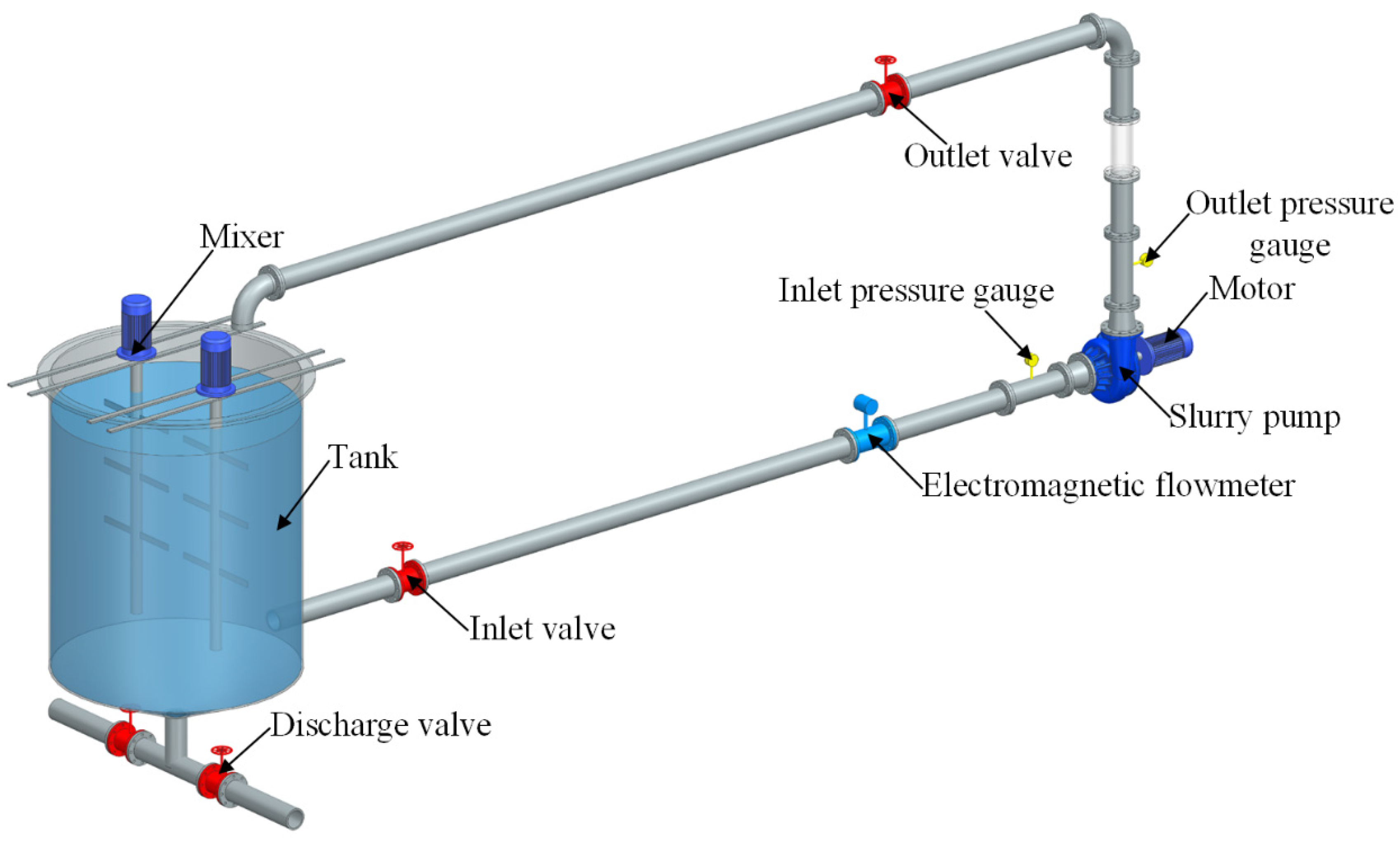 Processes 12 01150 g029