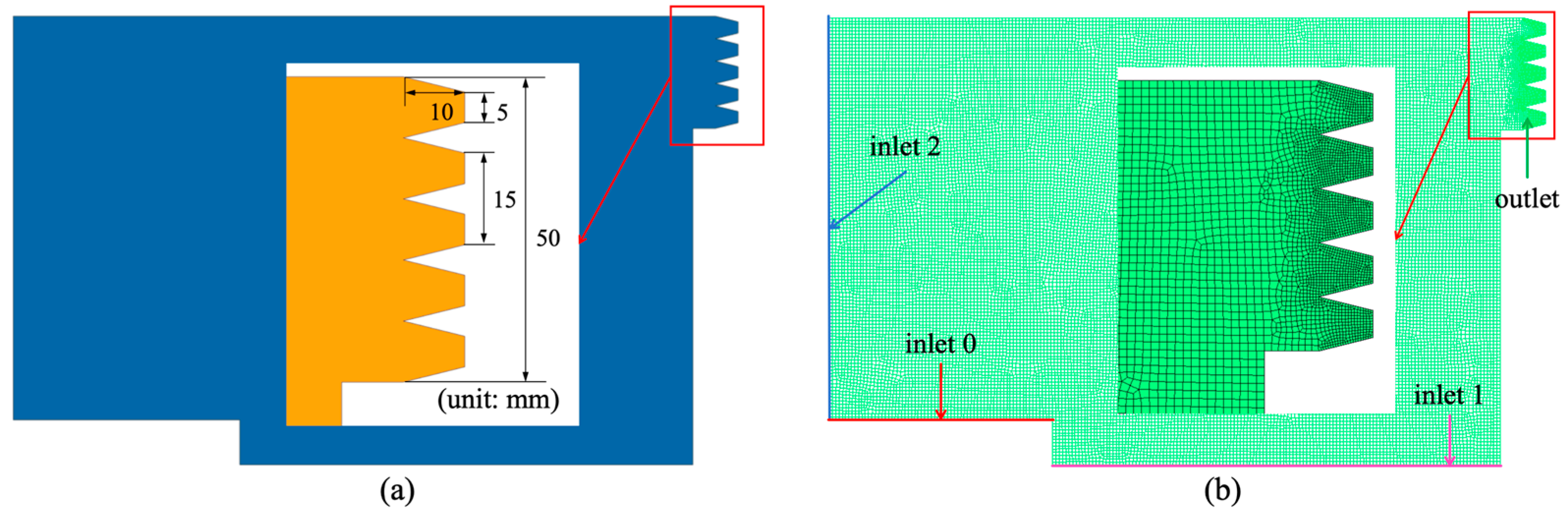 Processes 12 01151 g002