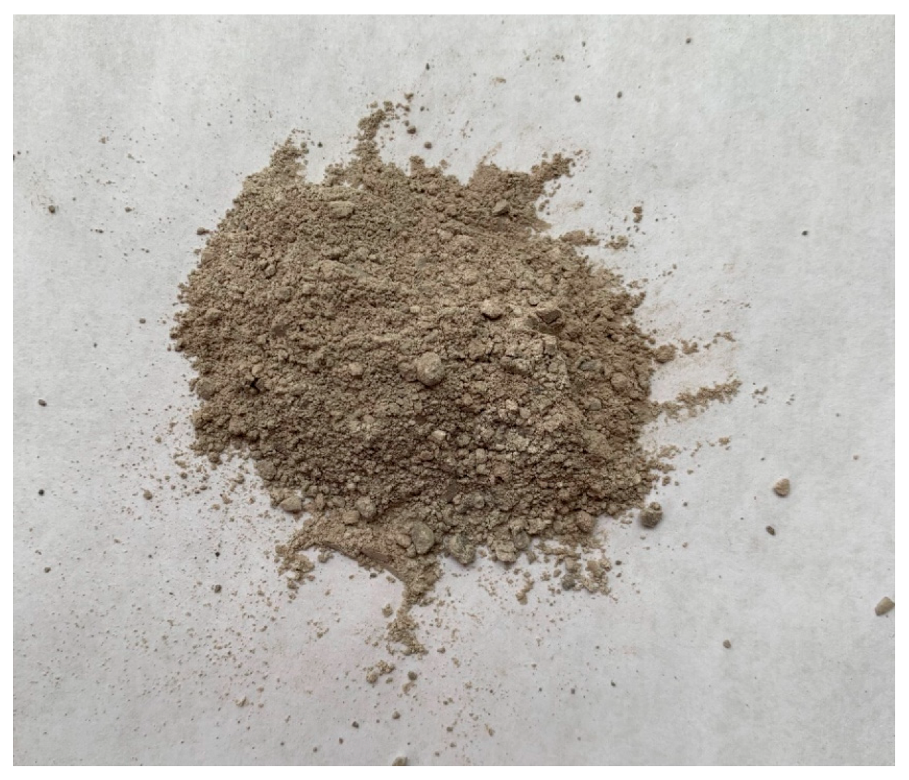 Processes 12 01151 g004