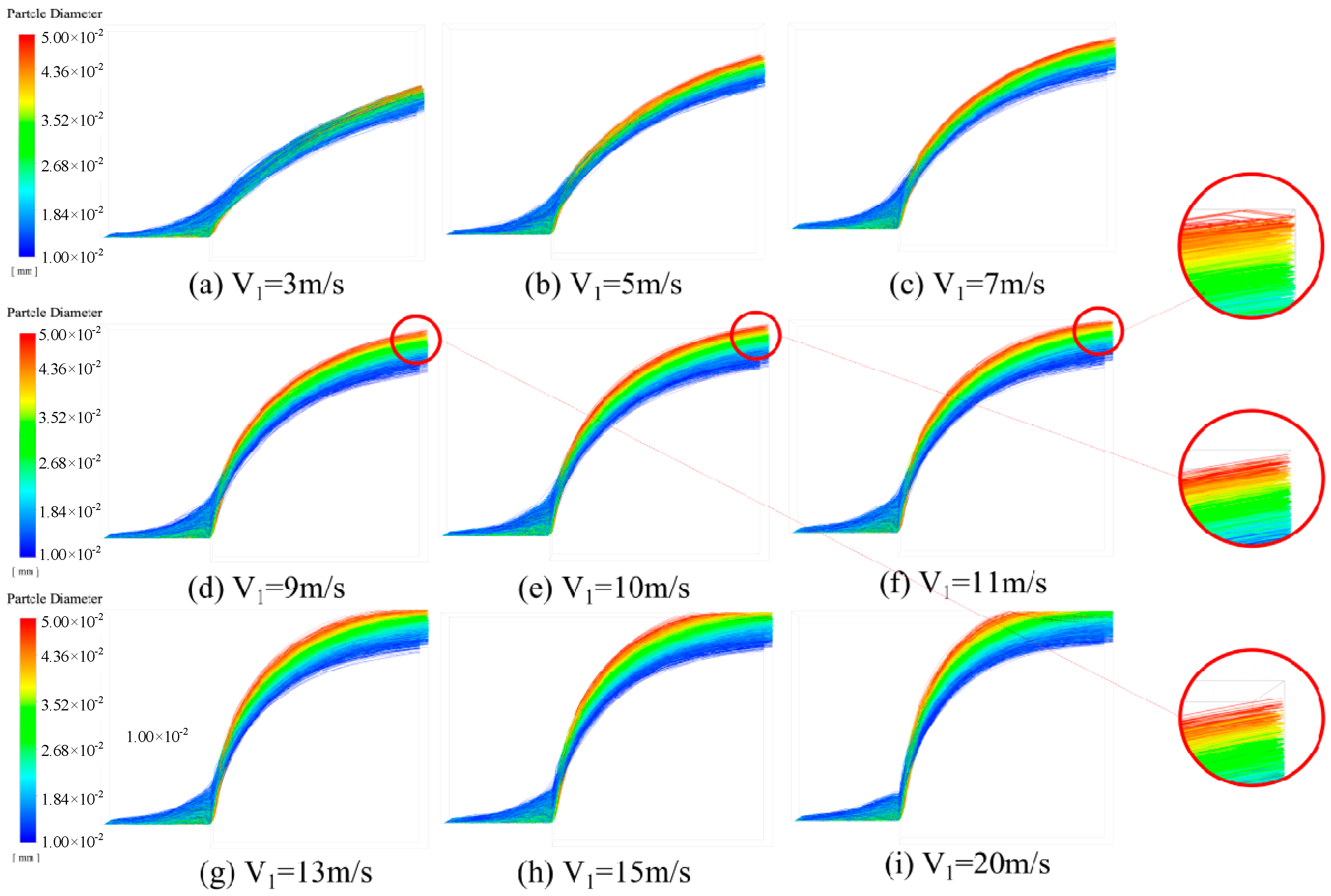 Processes 12 01151 g008