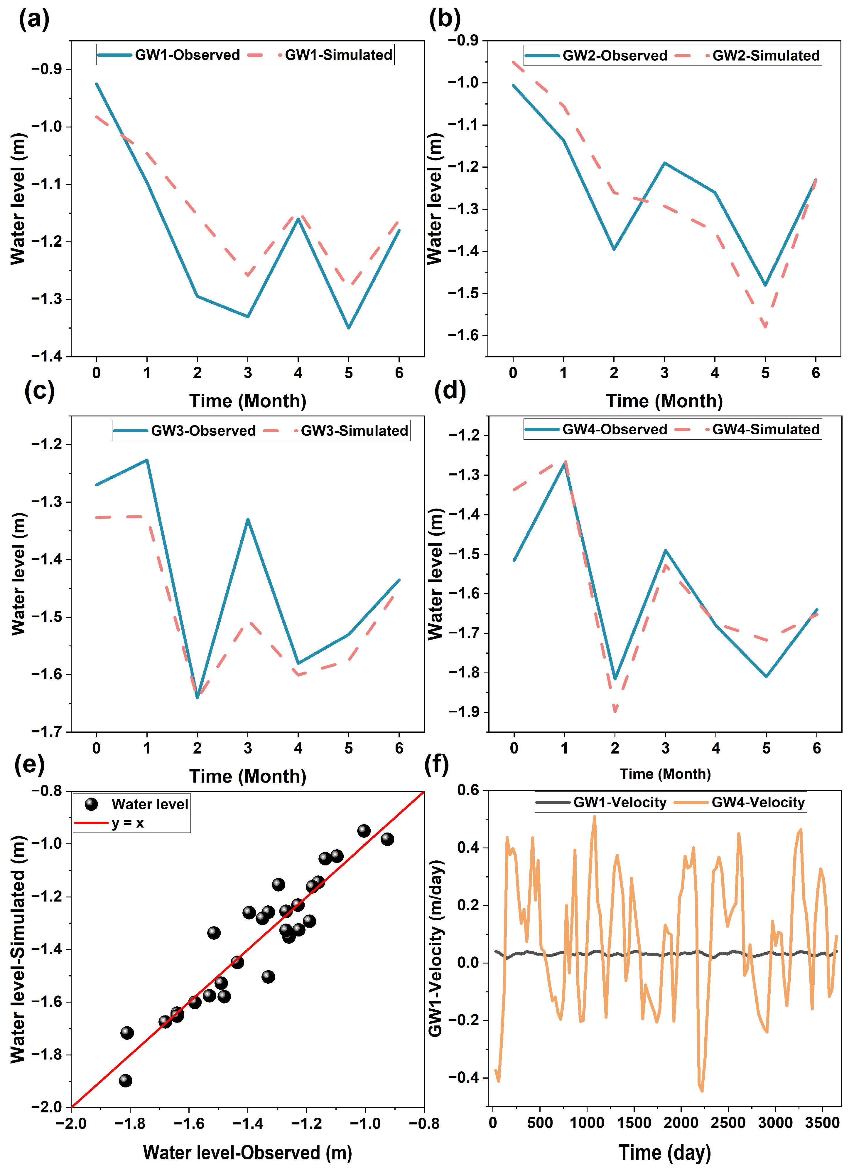 Processes 12 01157 g004
