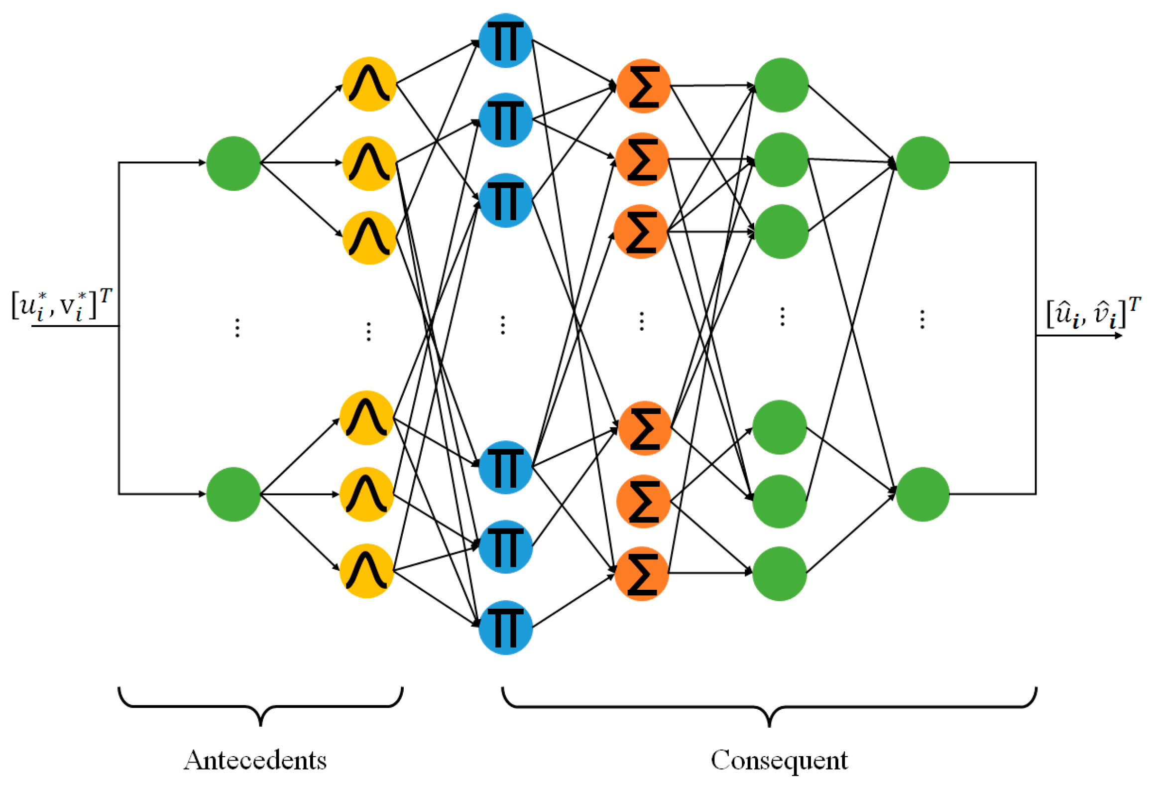 Processes 12 01163 g005