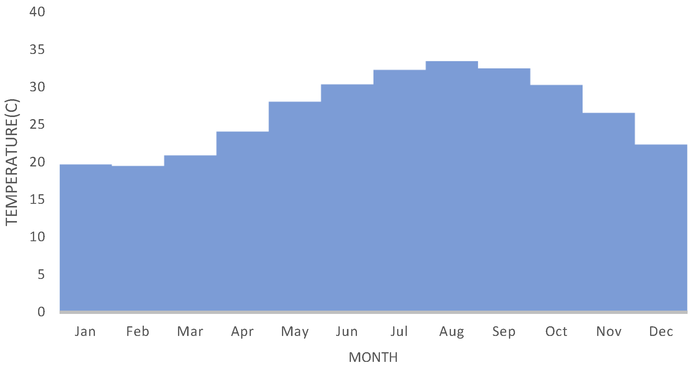 Processes 12 01164 g007
