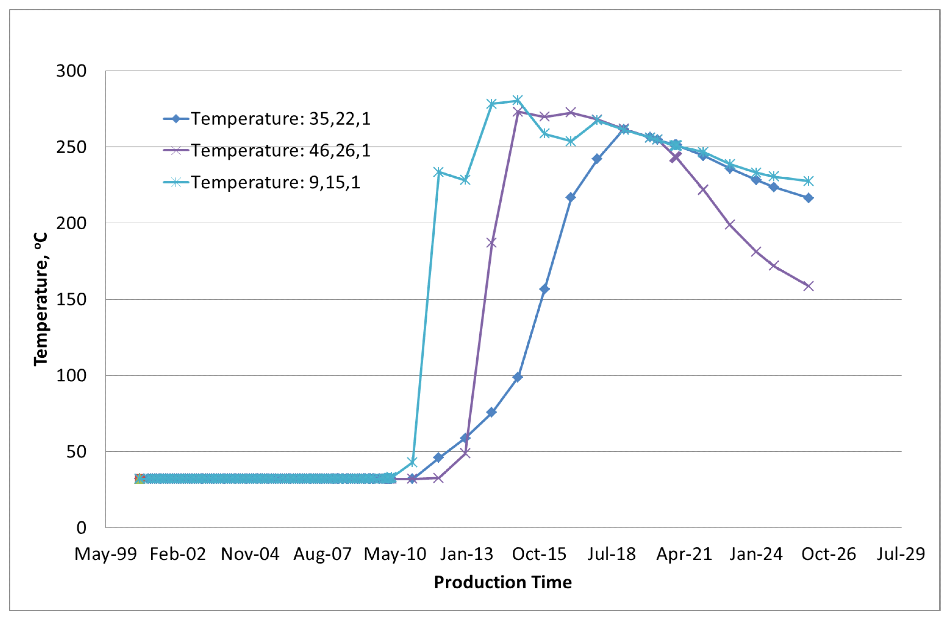 Processes 12 01166 g010