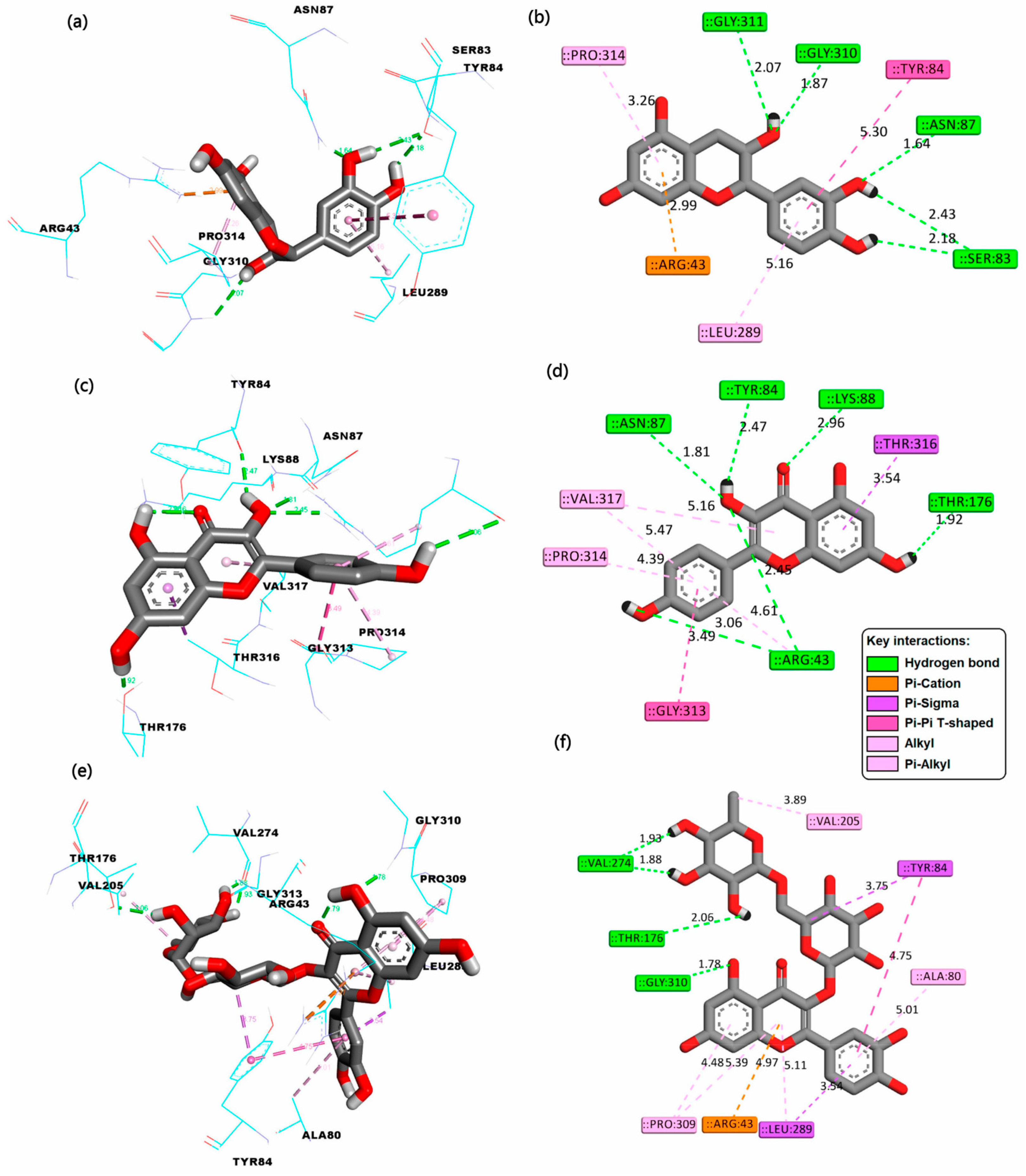 Processes 12 01177 g006