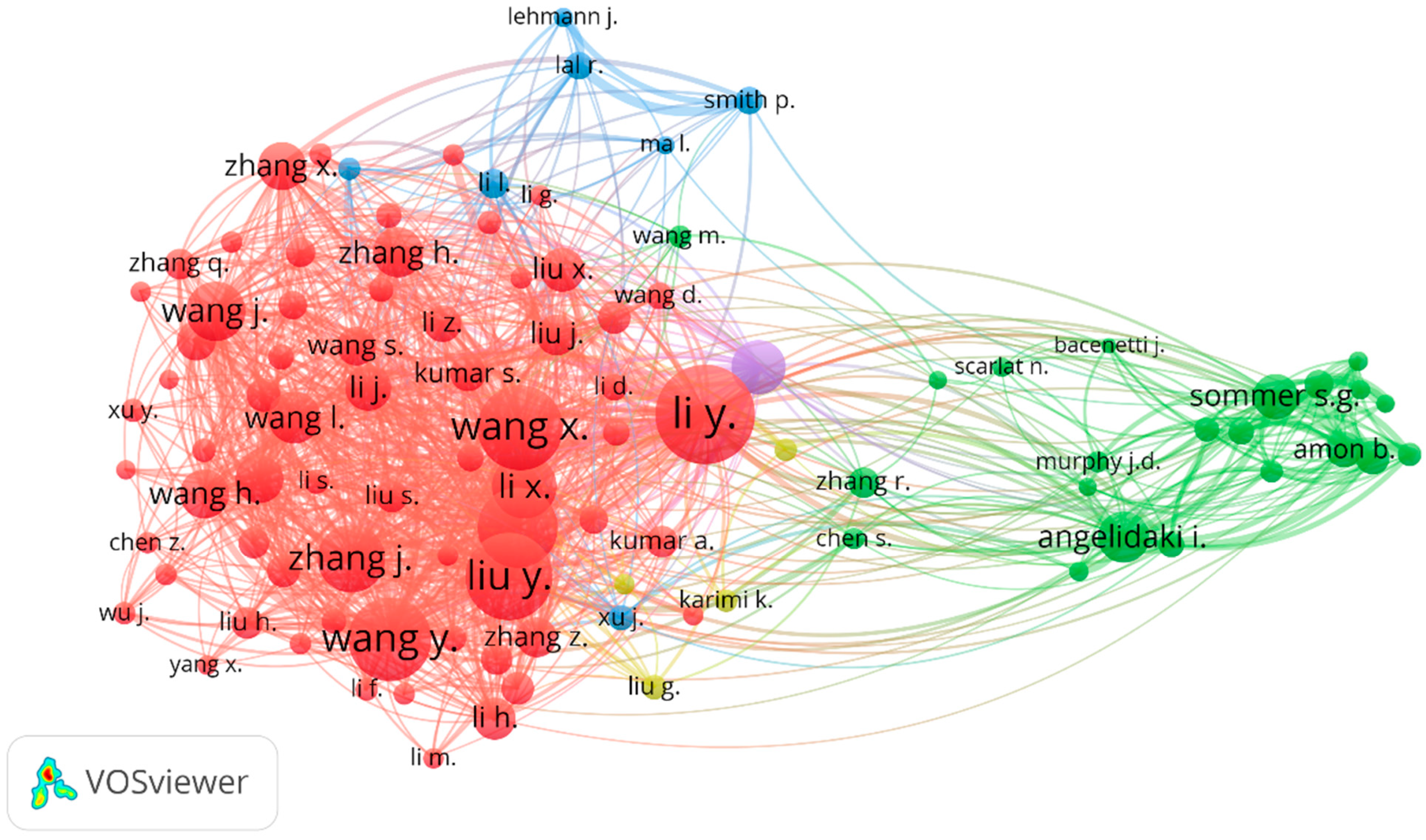 Processes 12 01178 g004