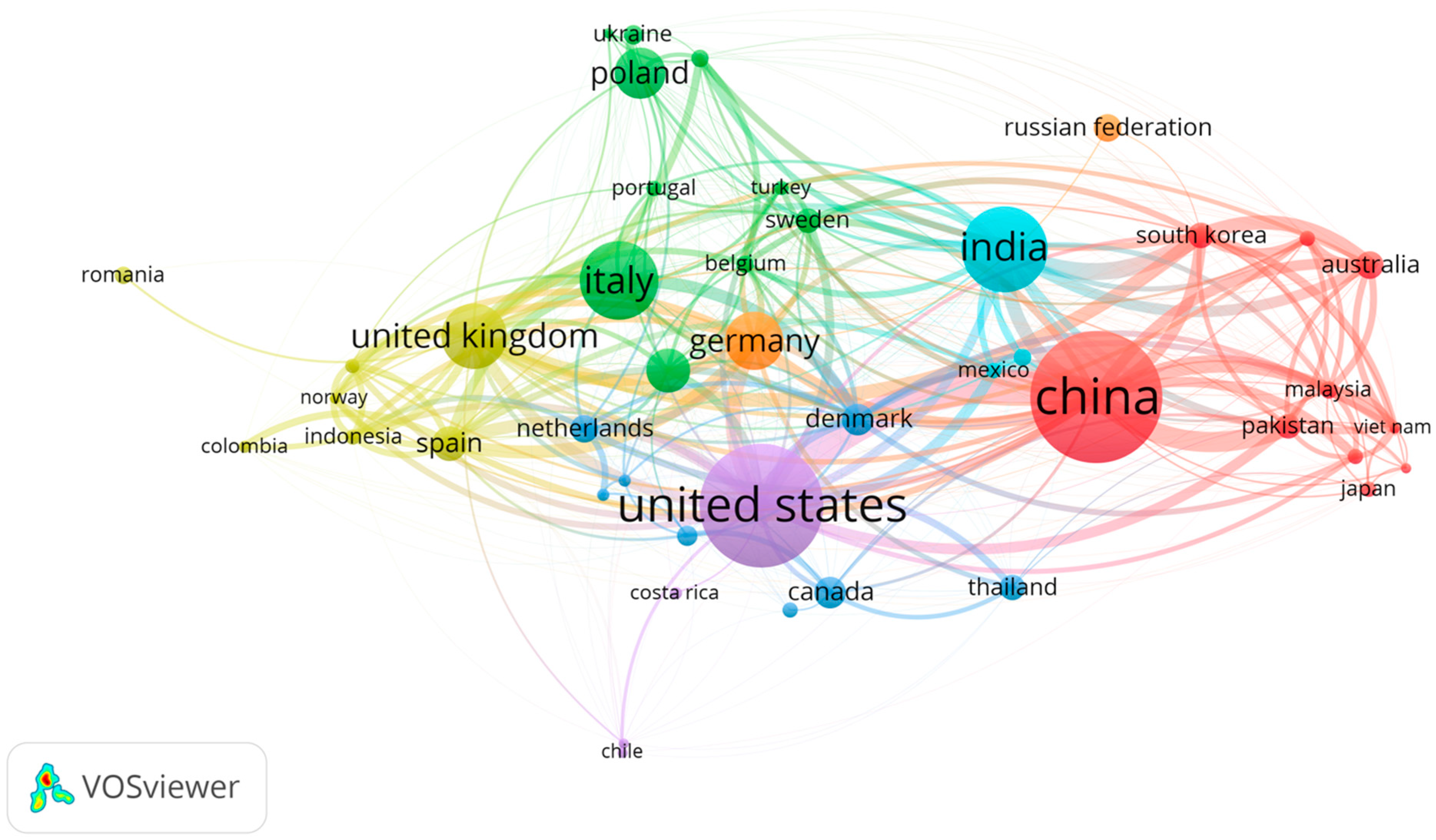 Processes 12 01178 g005