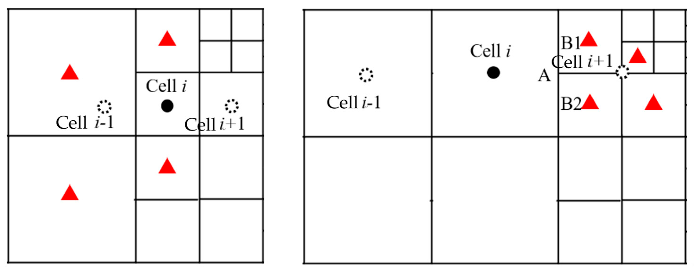 Processes 12 01182 g004