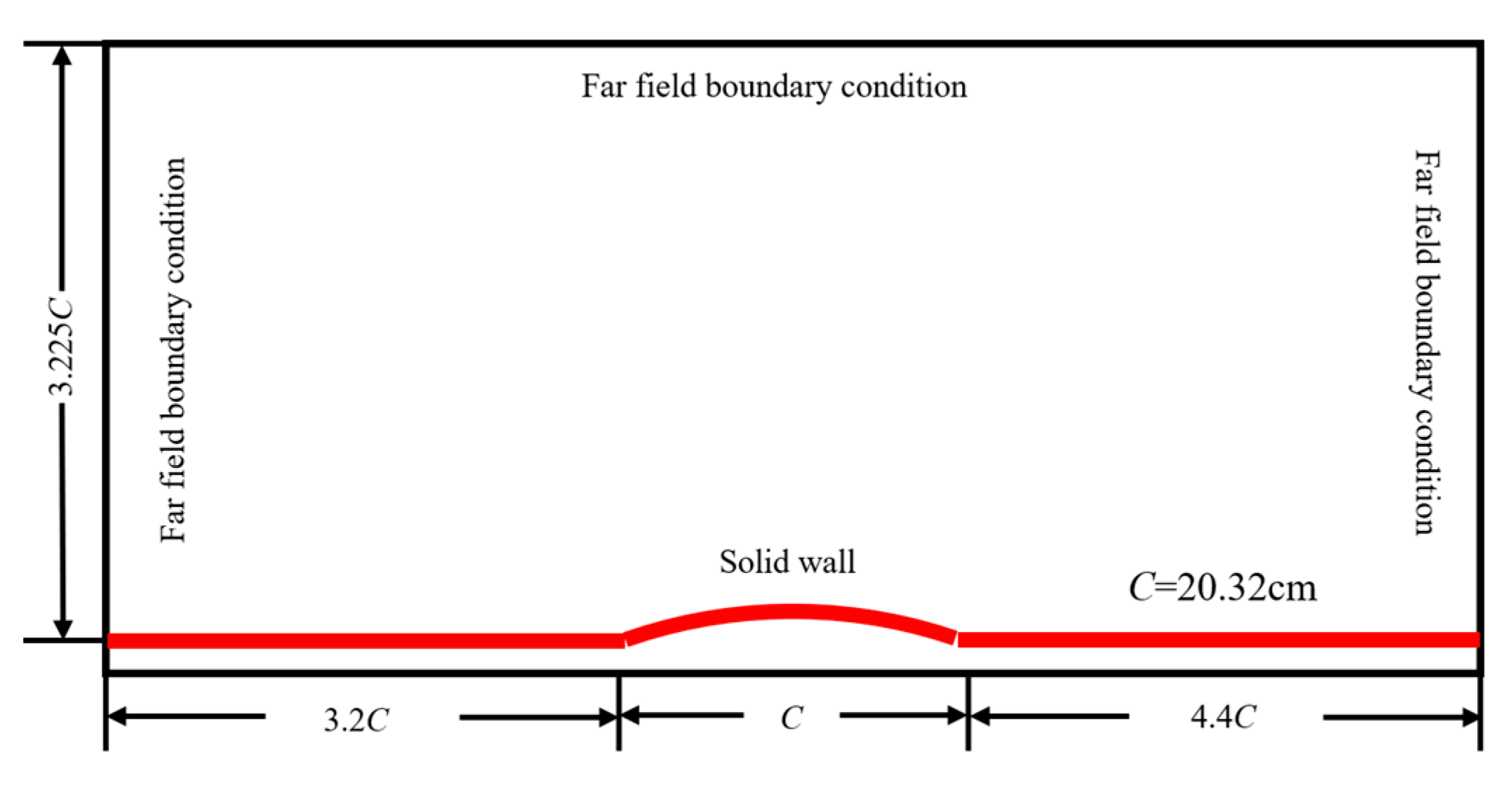 Processes 12 01182 g006