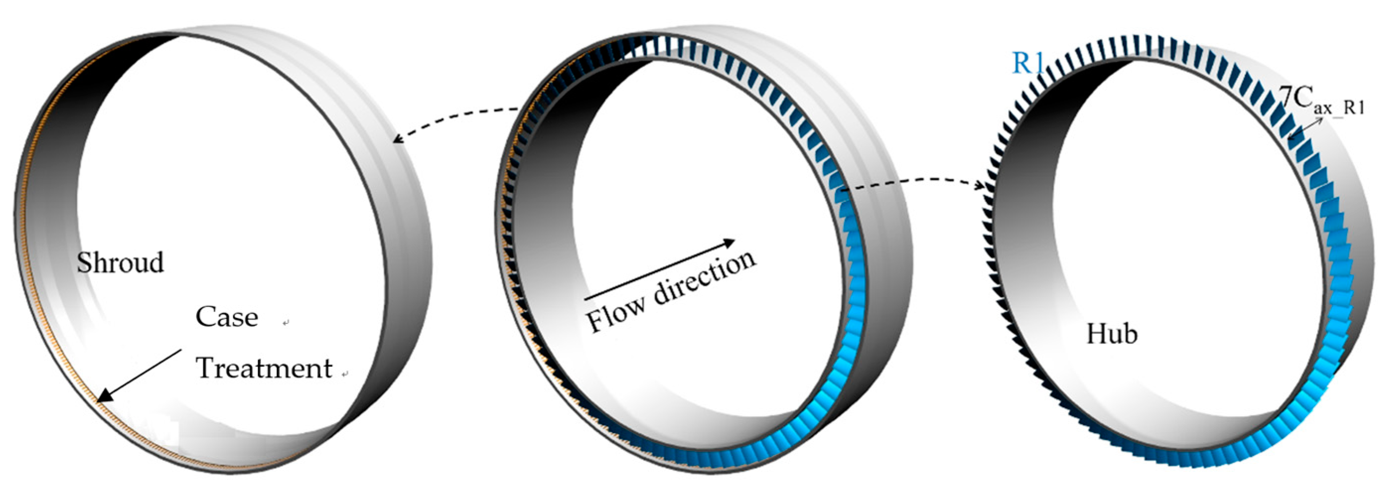 Processes 12 01182 g017