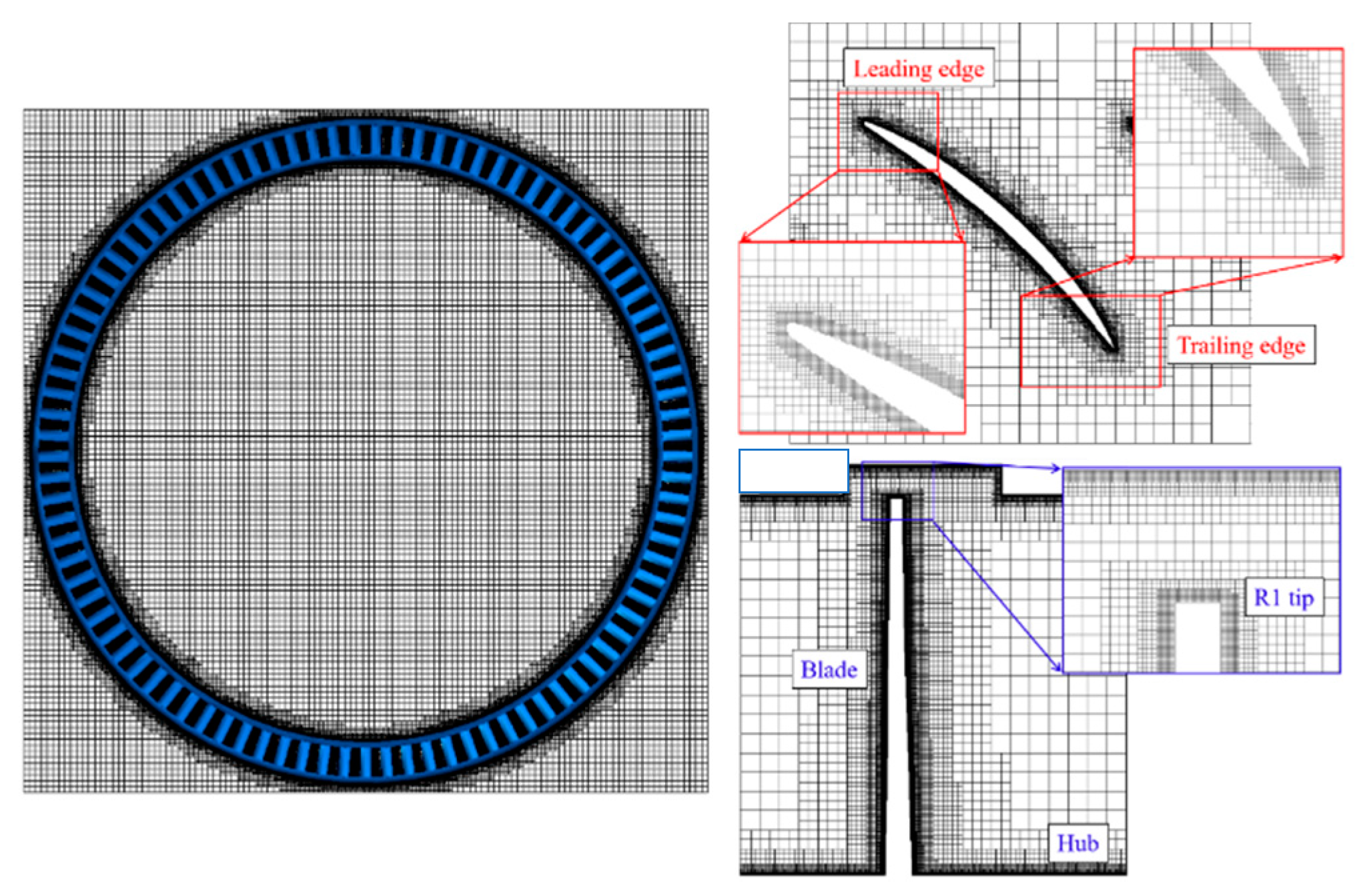 Processes 12 01182 g018