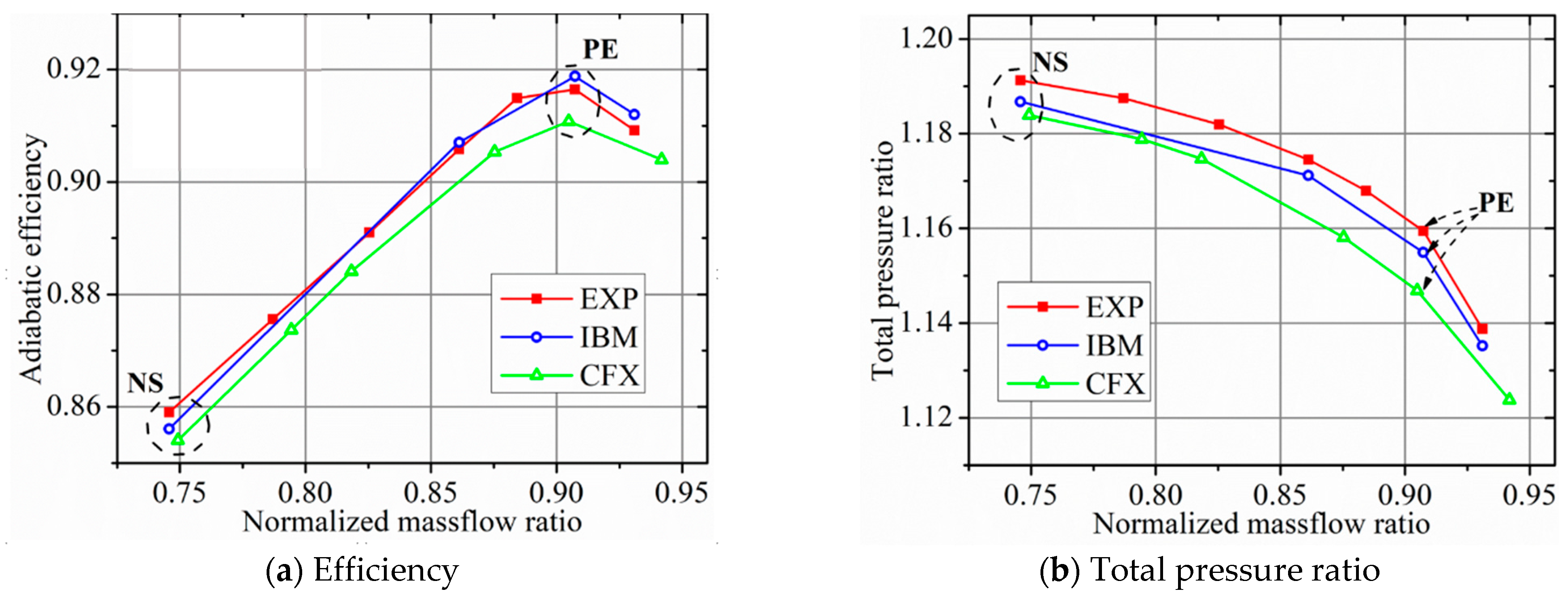 Processes 12 01182 g020