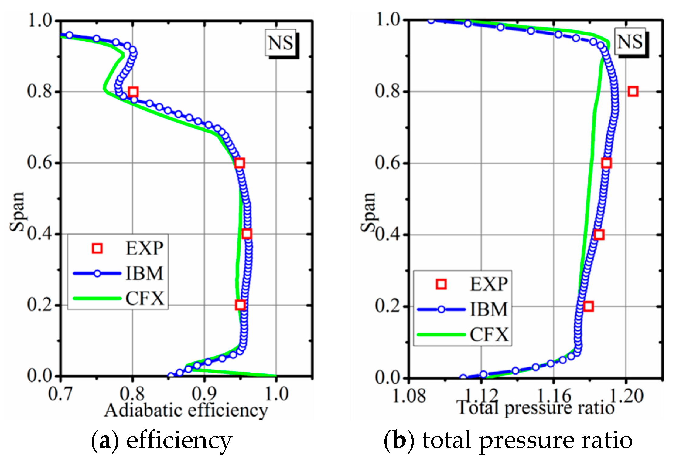 Processes 12 01182 g023