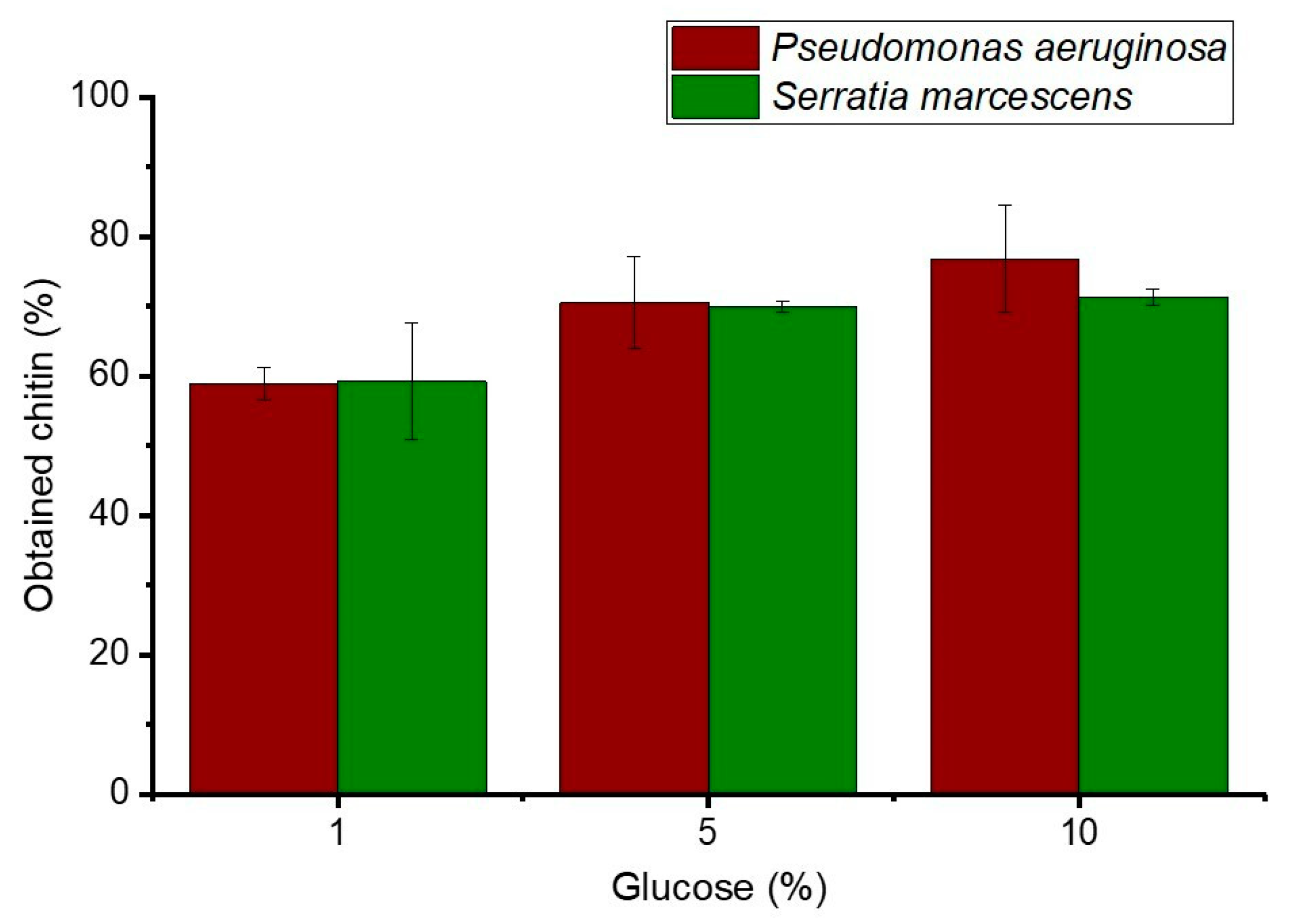 Processes 12 01184 g001