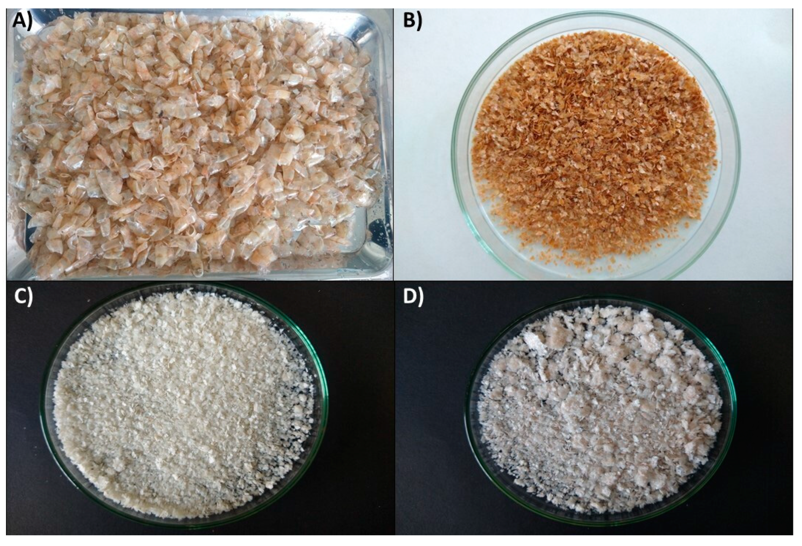 Processes 12 01184 g002