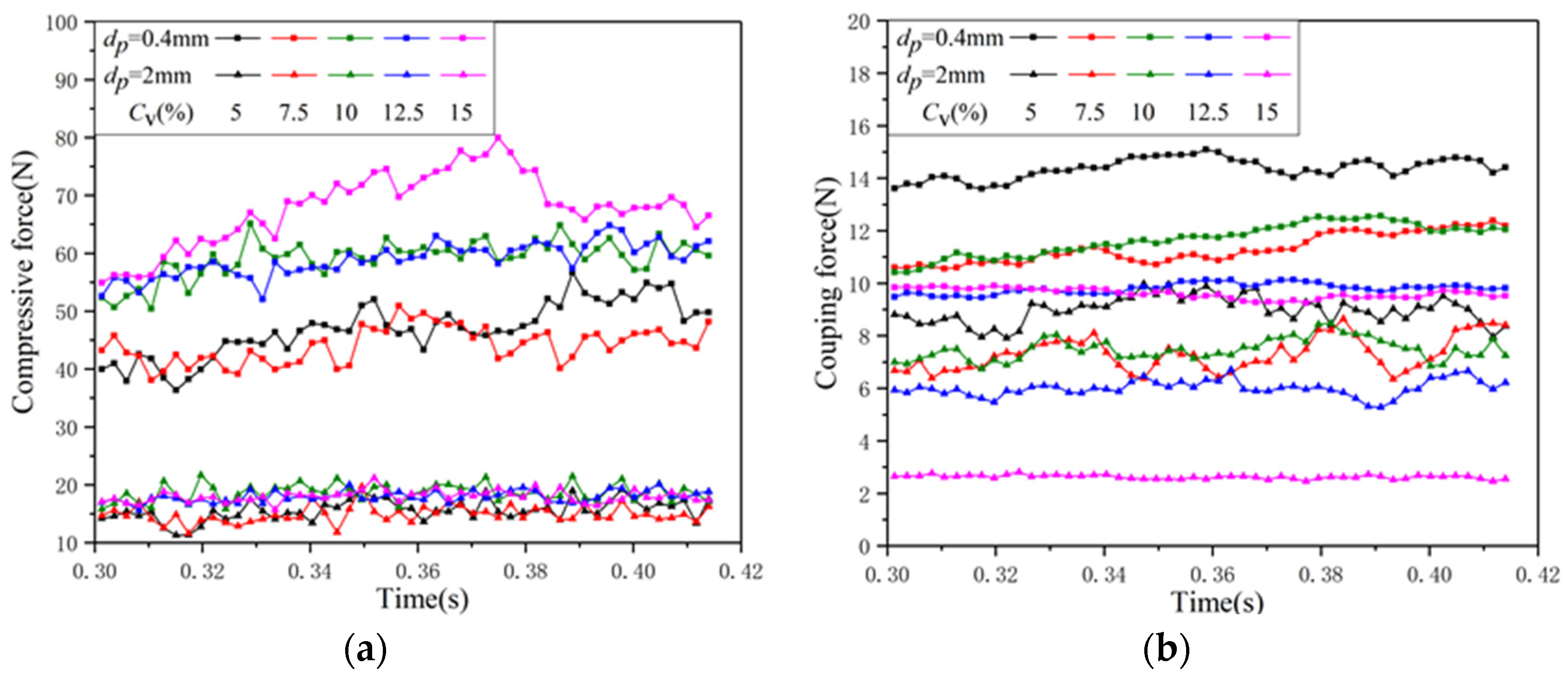 Processes 12 01185 g010