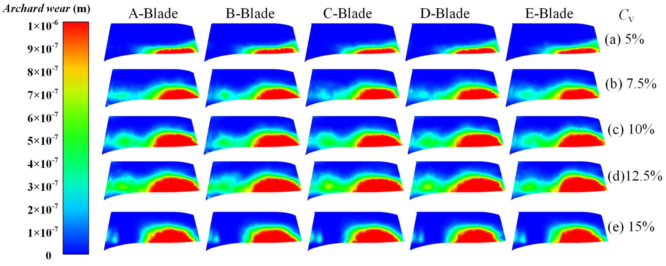 Processes 12 01185 g014