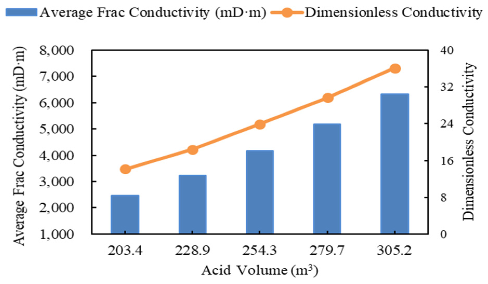 Processes 12 01191 g012