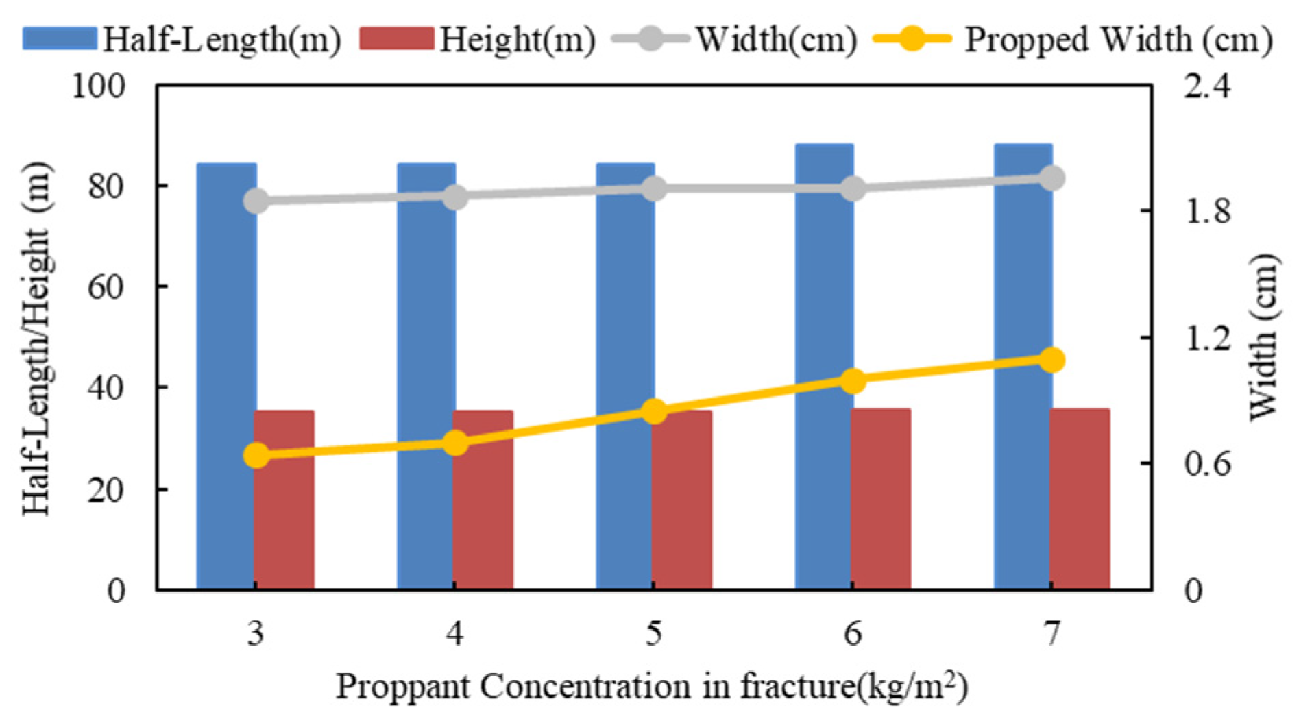 Processes 12 01191 g016