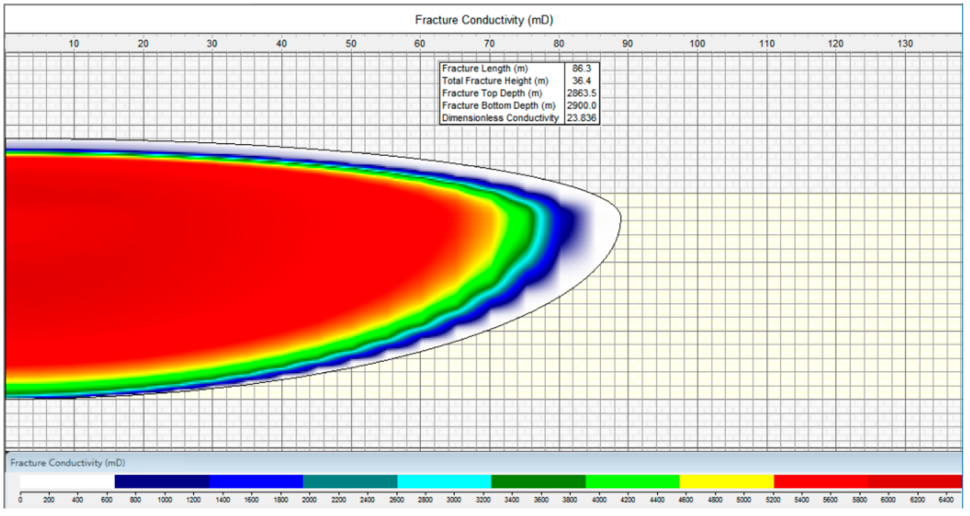 Processes 12 01191 g019