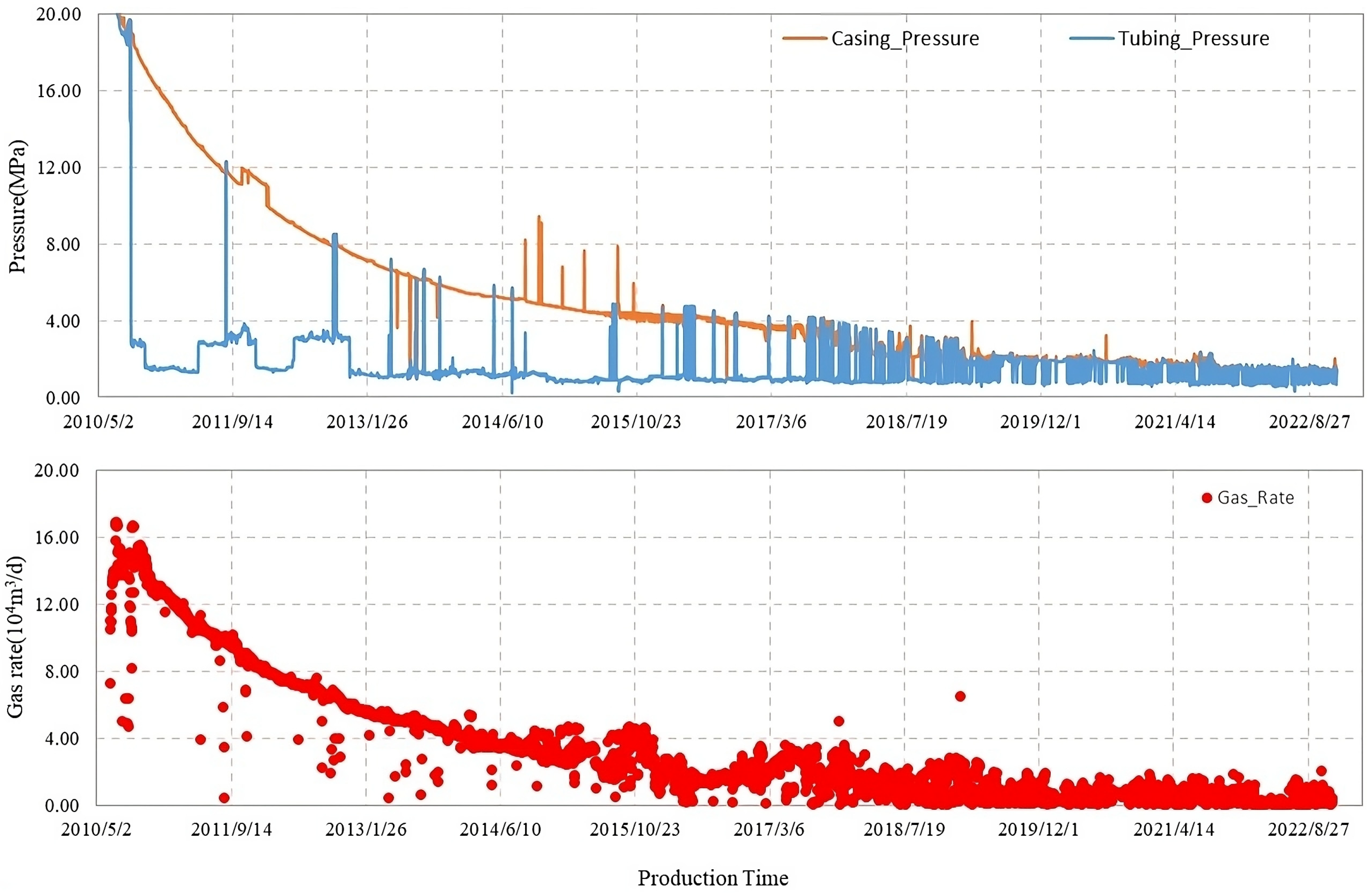 Processes 12 01194 g001
