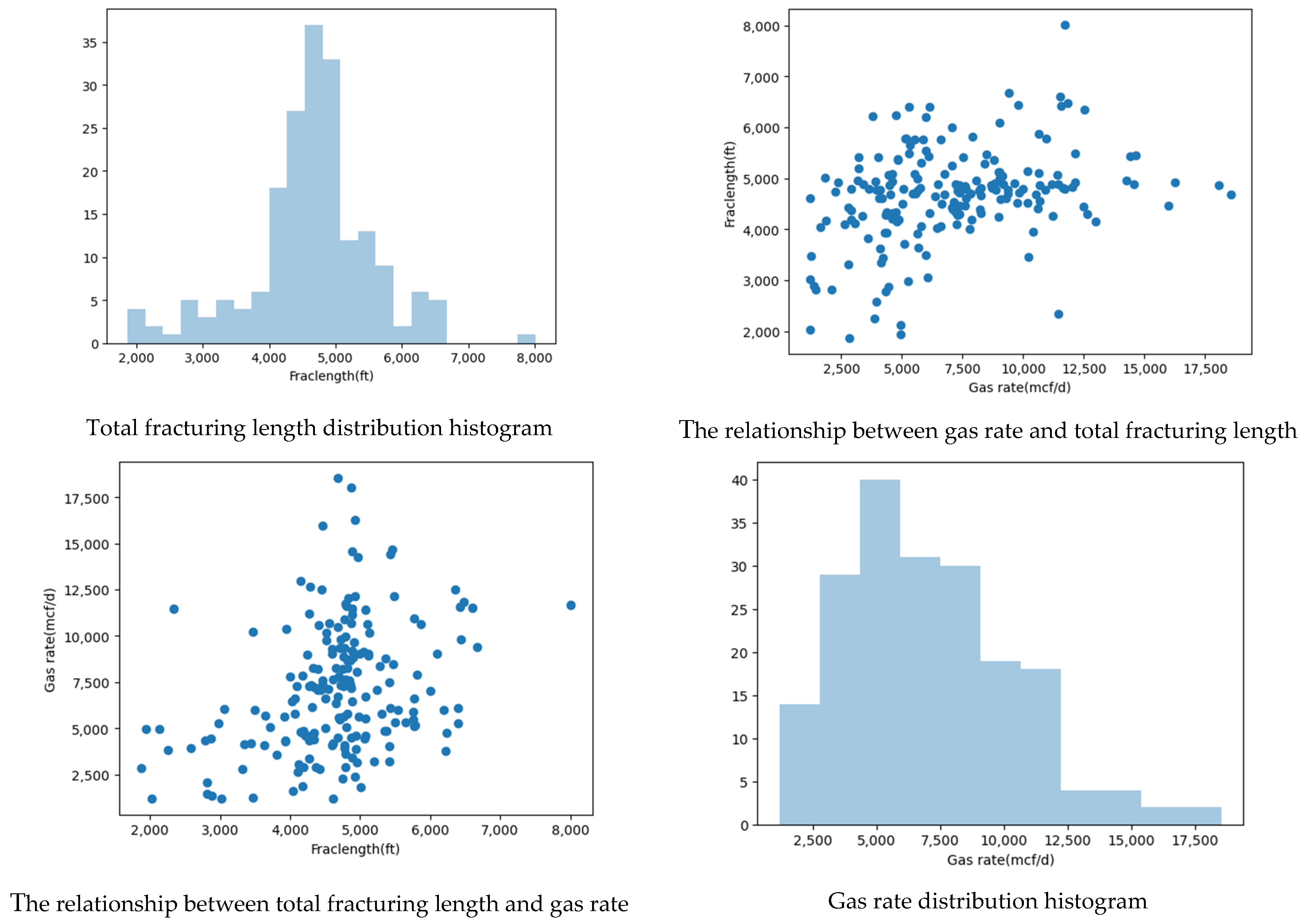 Processes 12 01194 g006