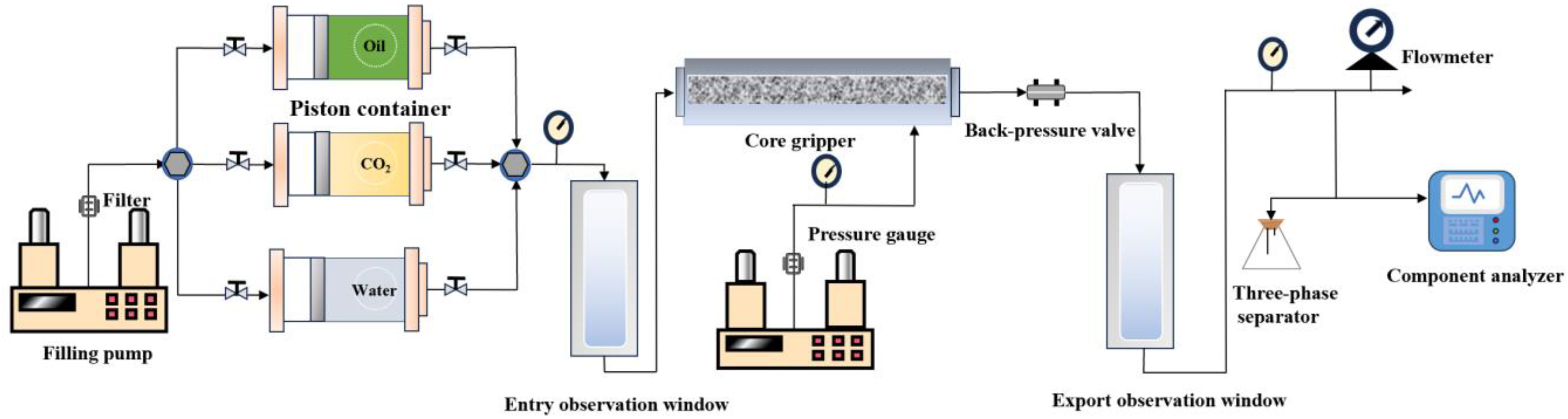 Processes 12 01203 g002