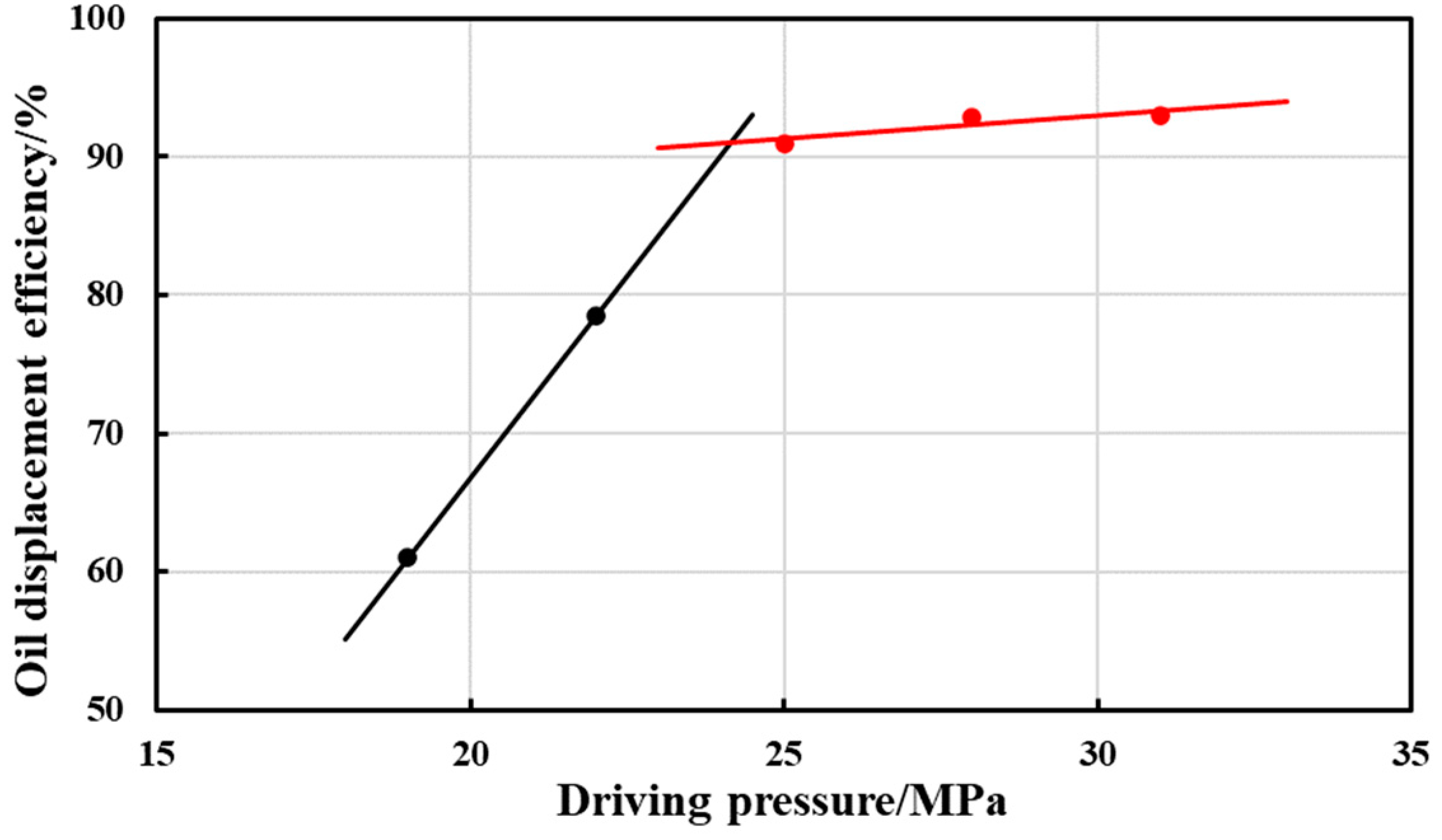 Processes 12 01203 g004