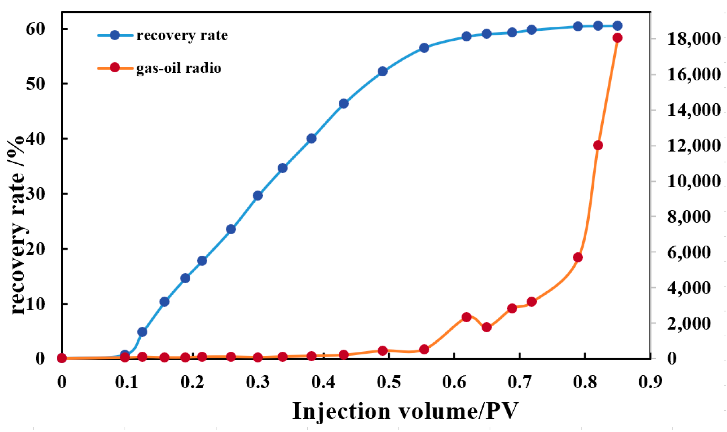 Processes 12 01203 g012
