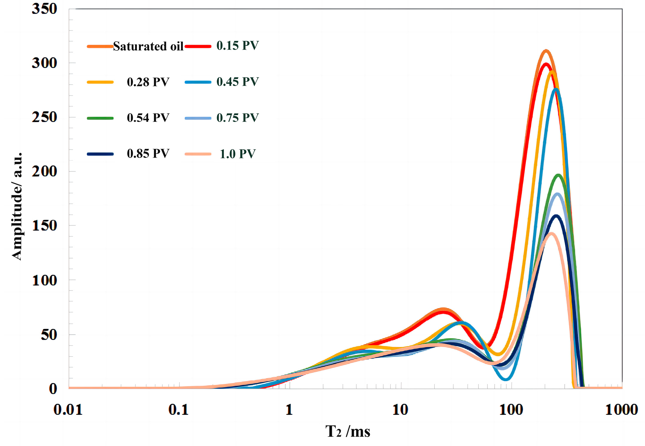 Processes 12 01203 g017