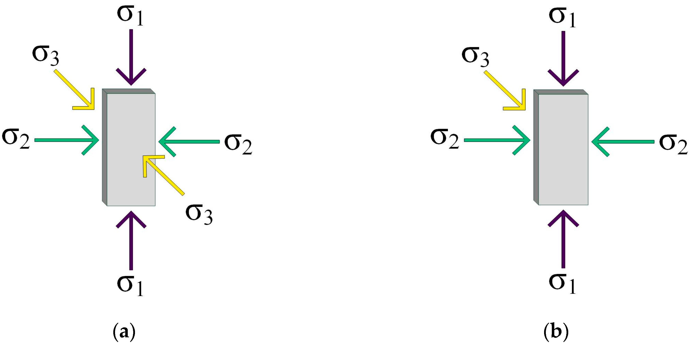 Processes 12 01205 g002