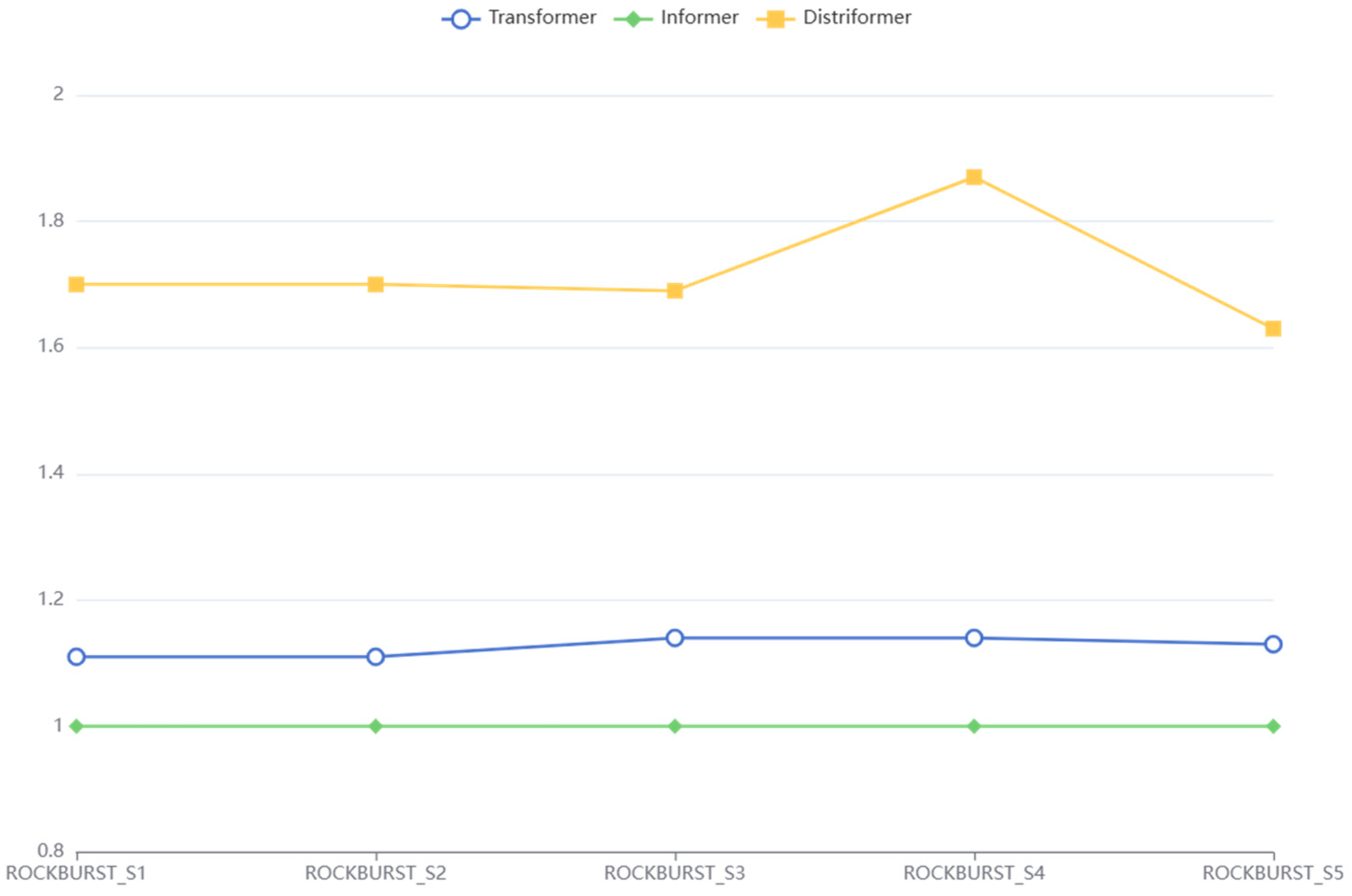 Processes 12 01205 g009