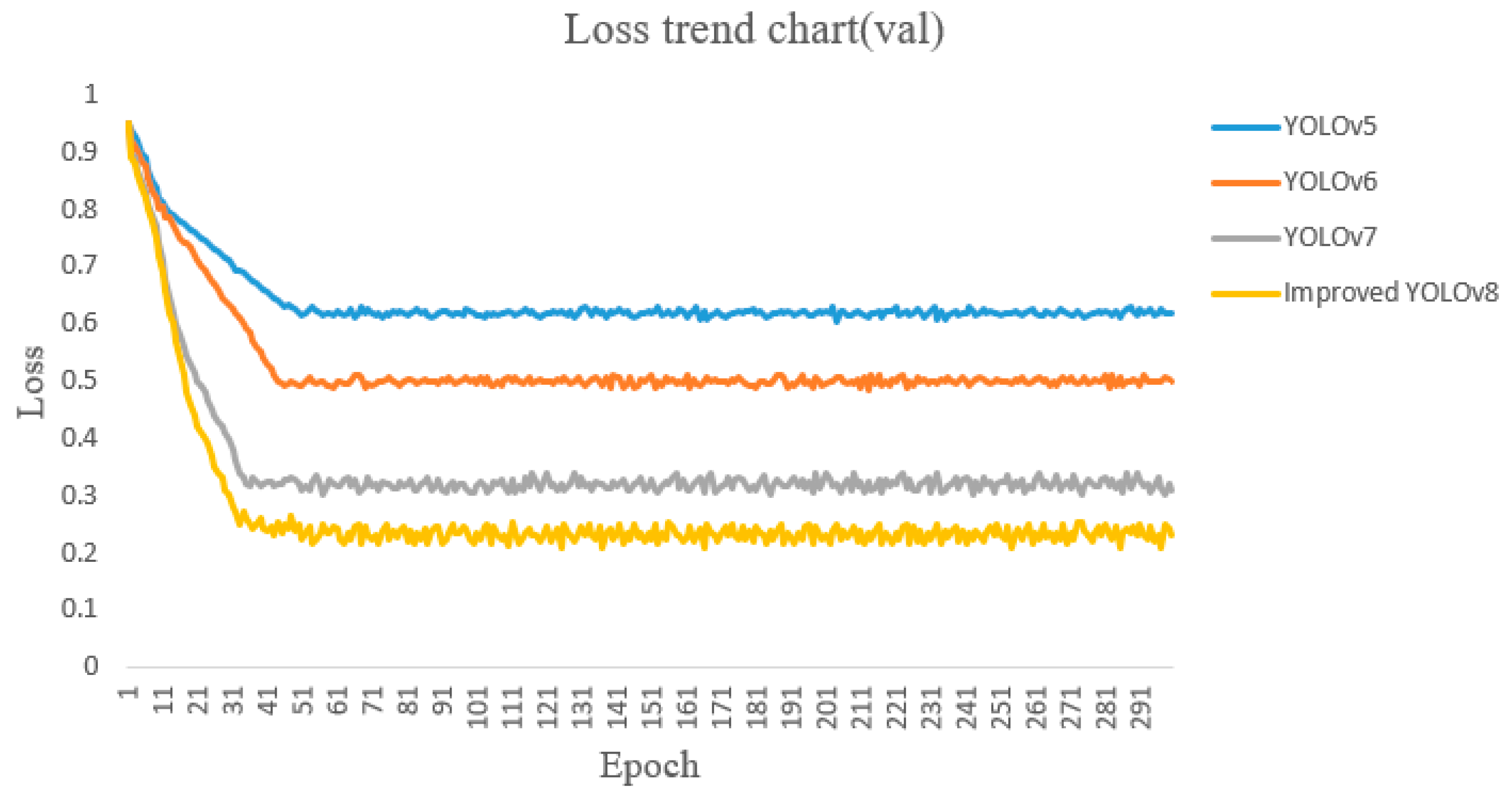 Processes 12 01211 g009