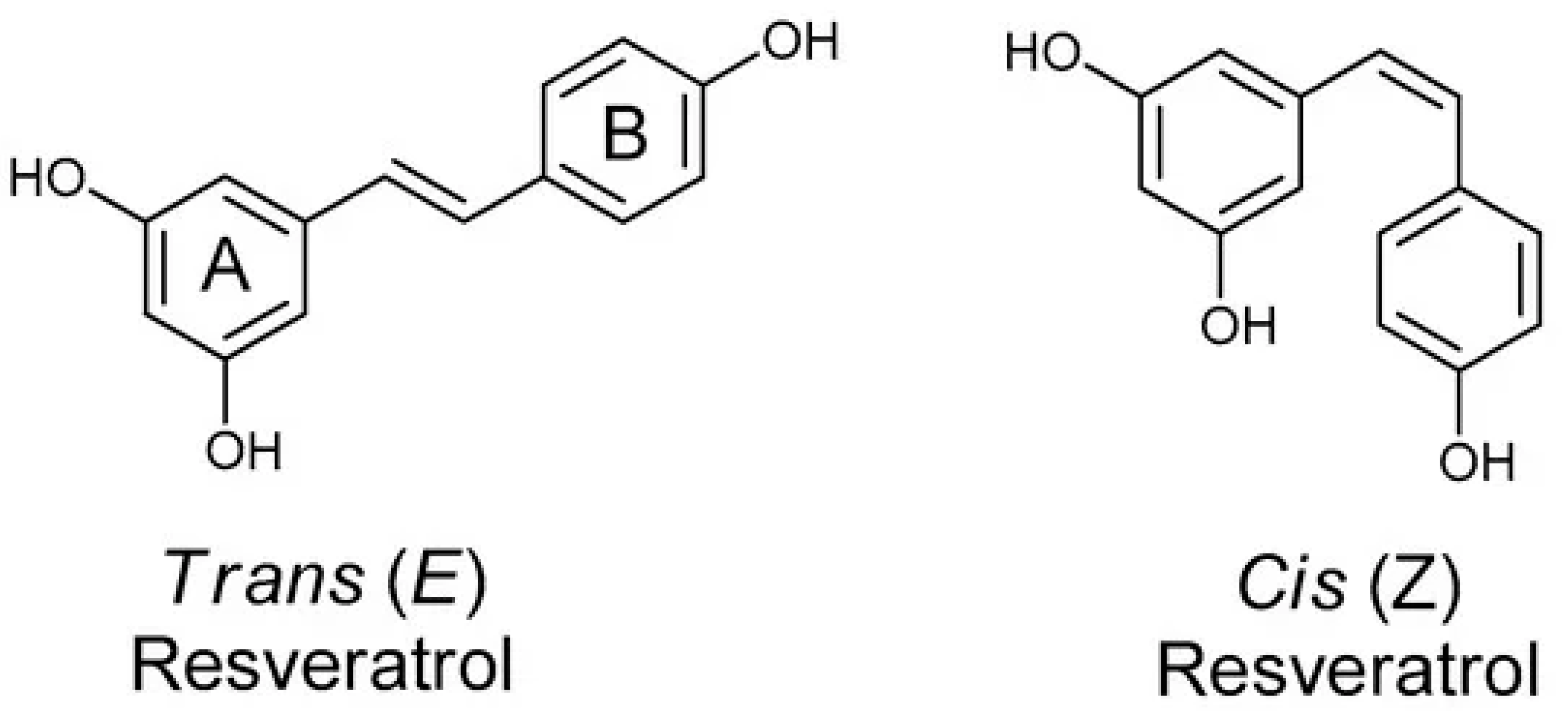 Processes 12 01216 g001