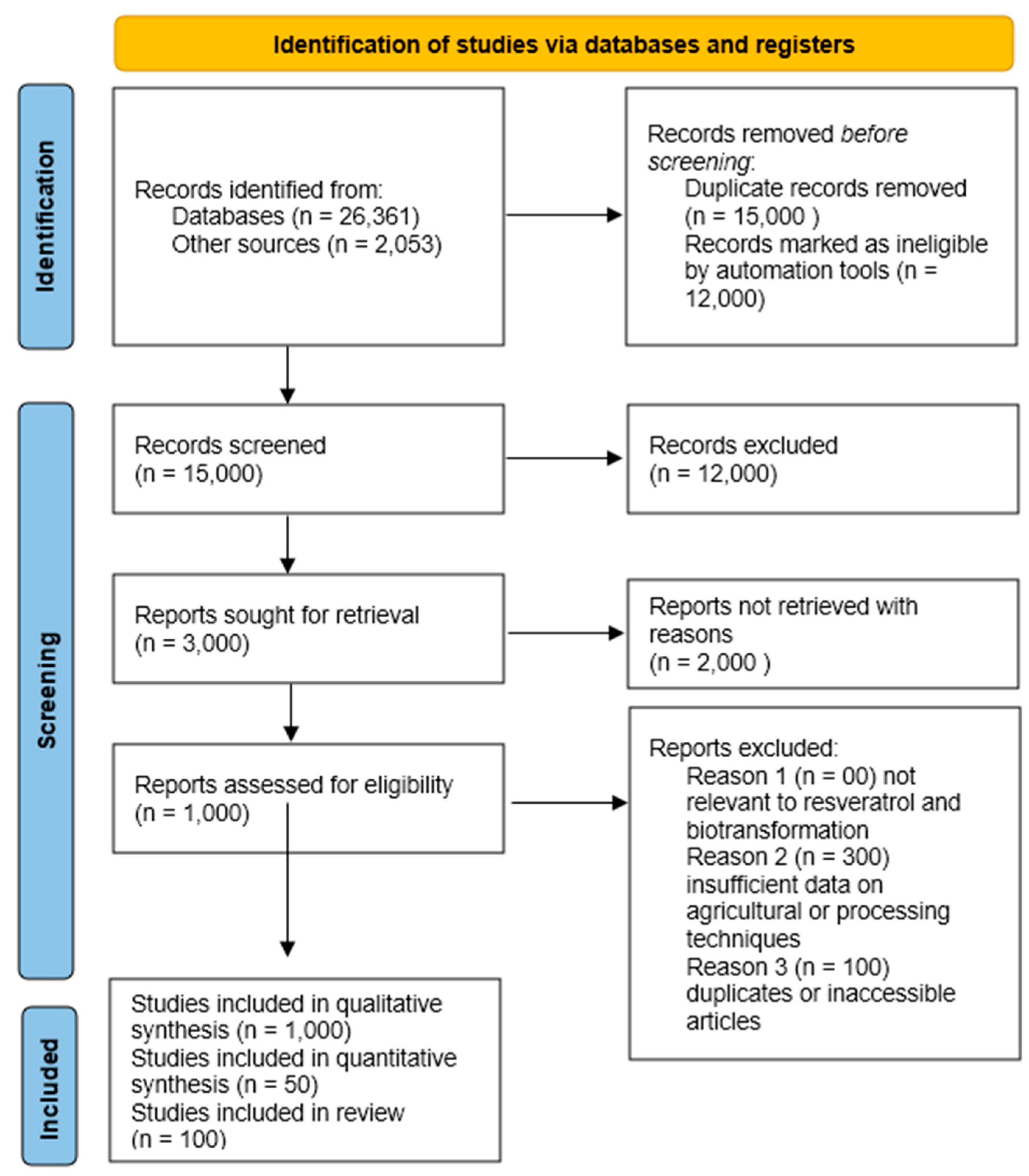 Processes 12 01216 g002
