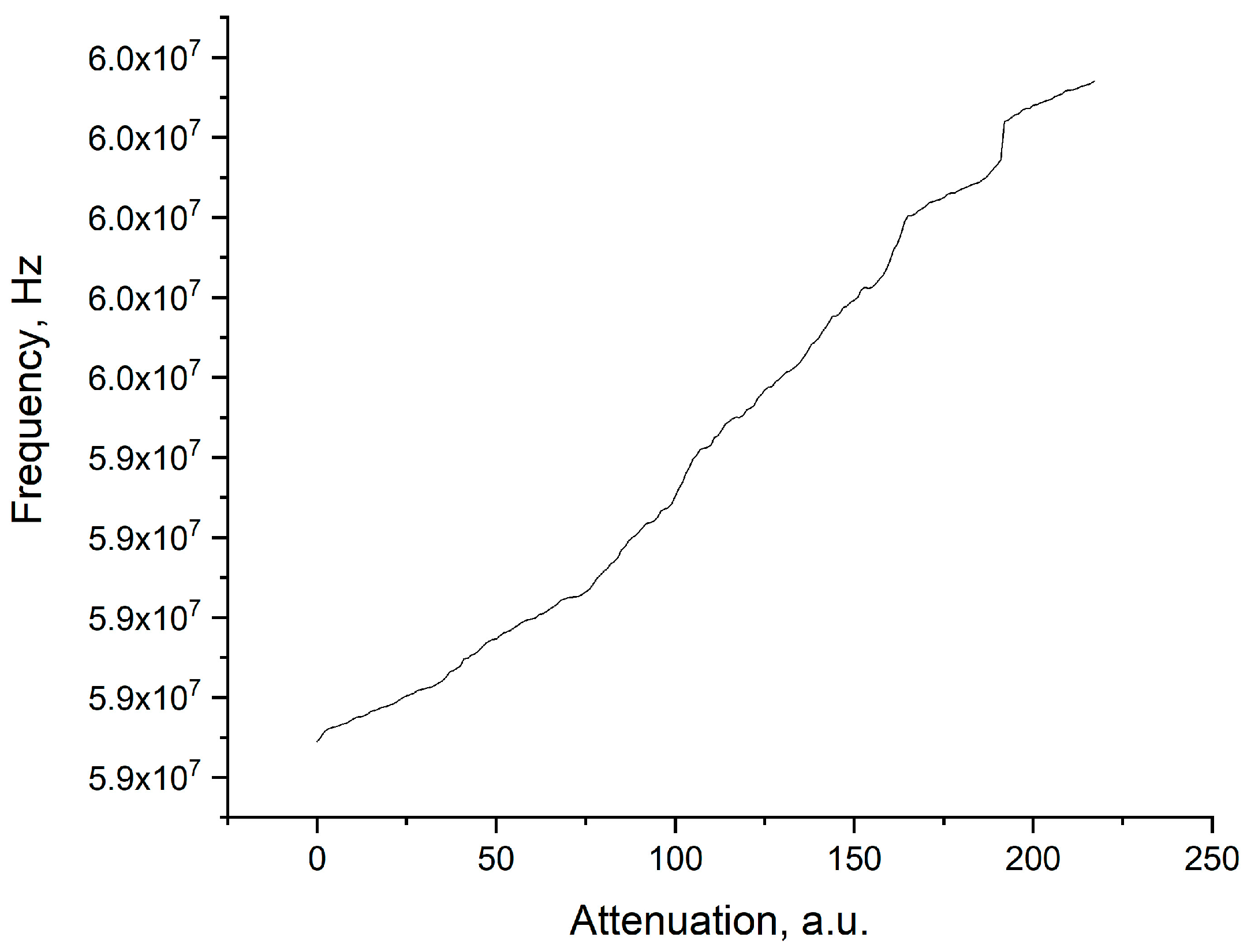 Processes 12 01217 g003