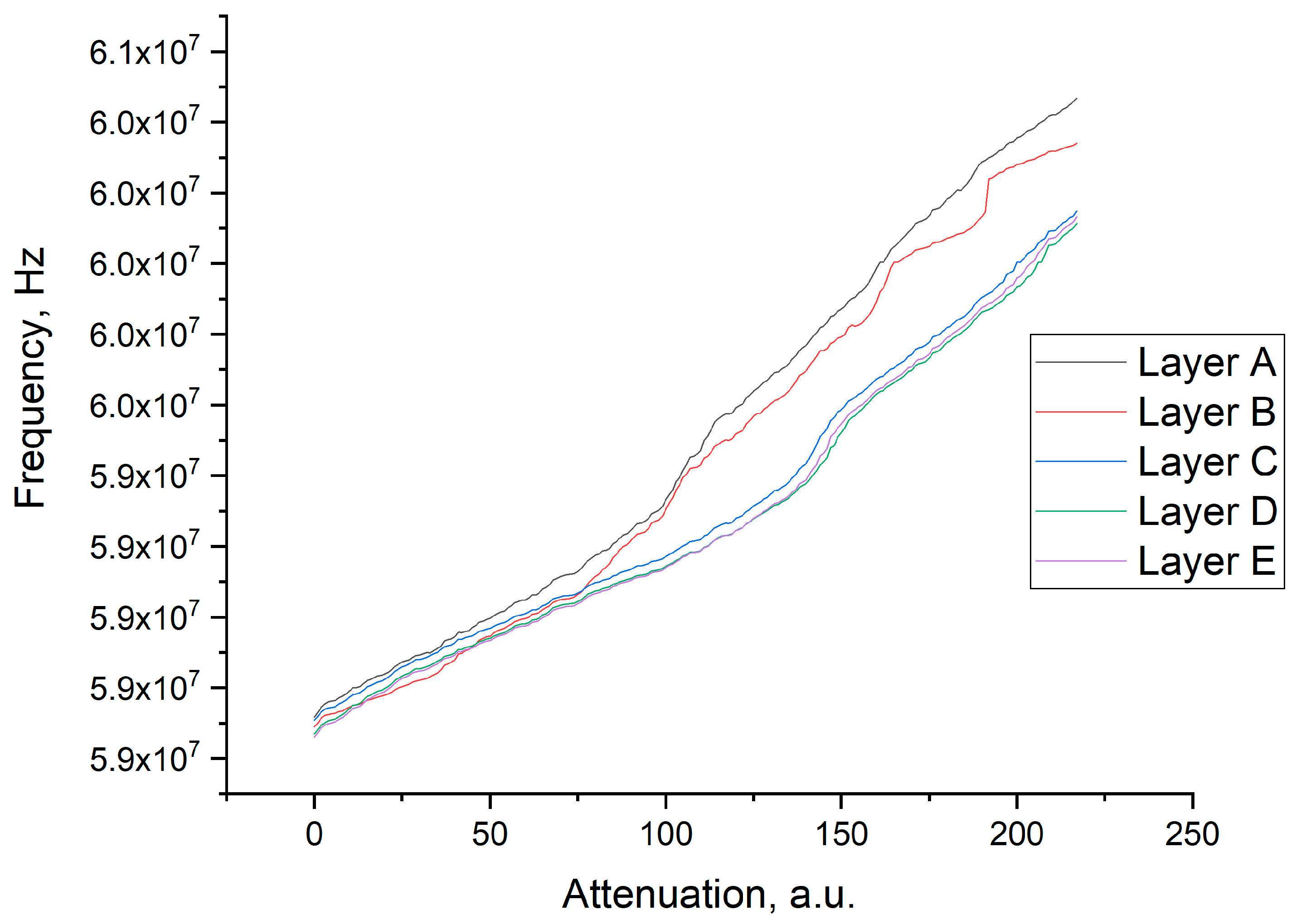 Processes 12 01217 g006