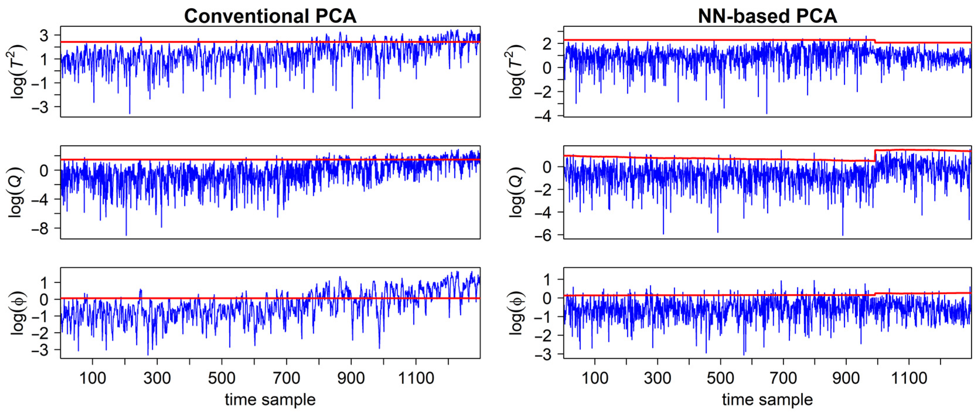 Processes 12 01218 g002 Processes 12 01218 g002