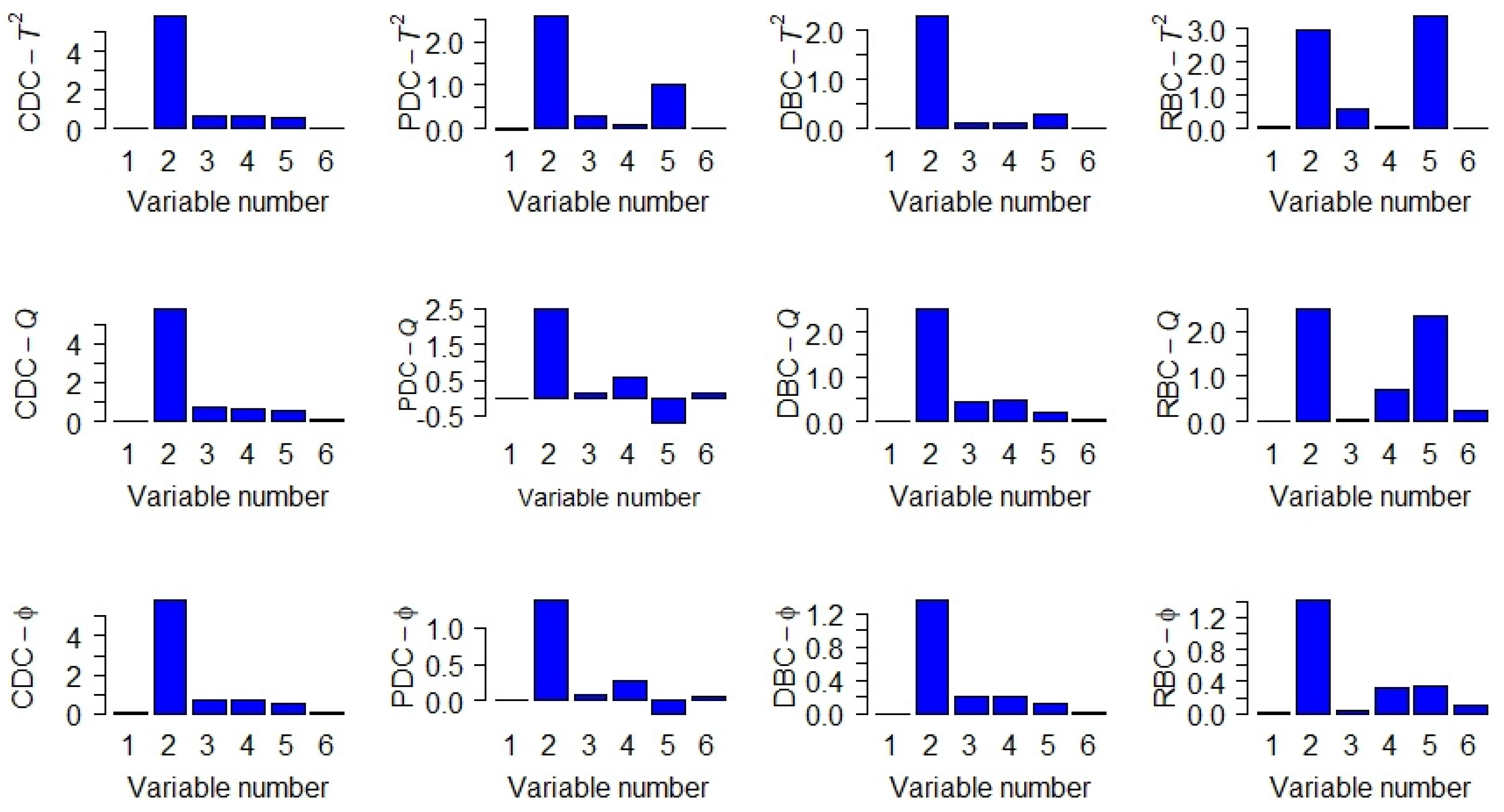 Processes 12 01218 g004 Processes 12 01218 g004