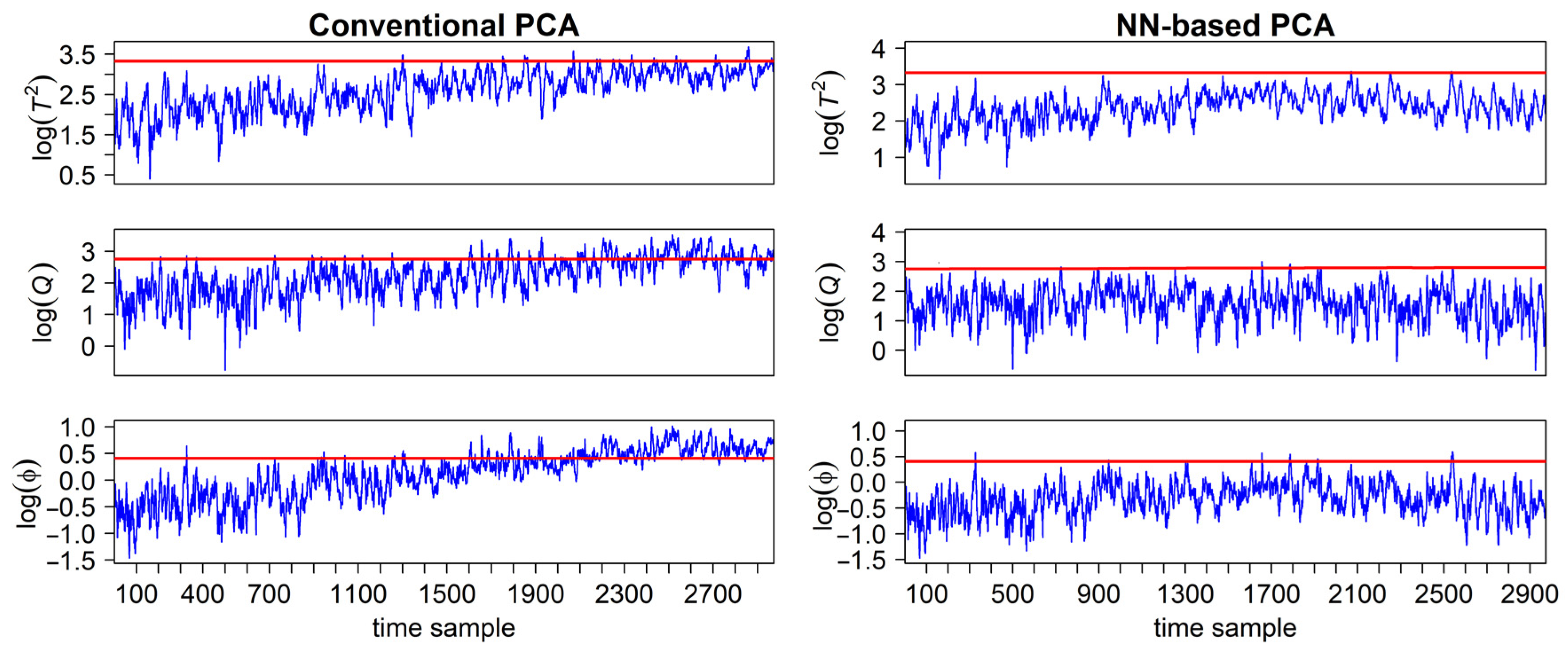 Processes 12 01218 g011 Processes 12 01218 g011