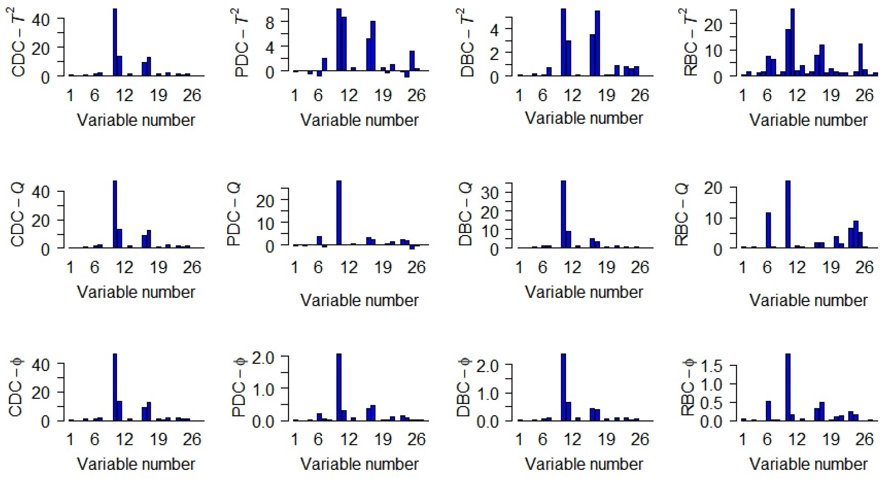 Processes 12 01218 g013 Processes 12 01218 g013