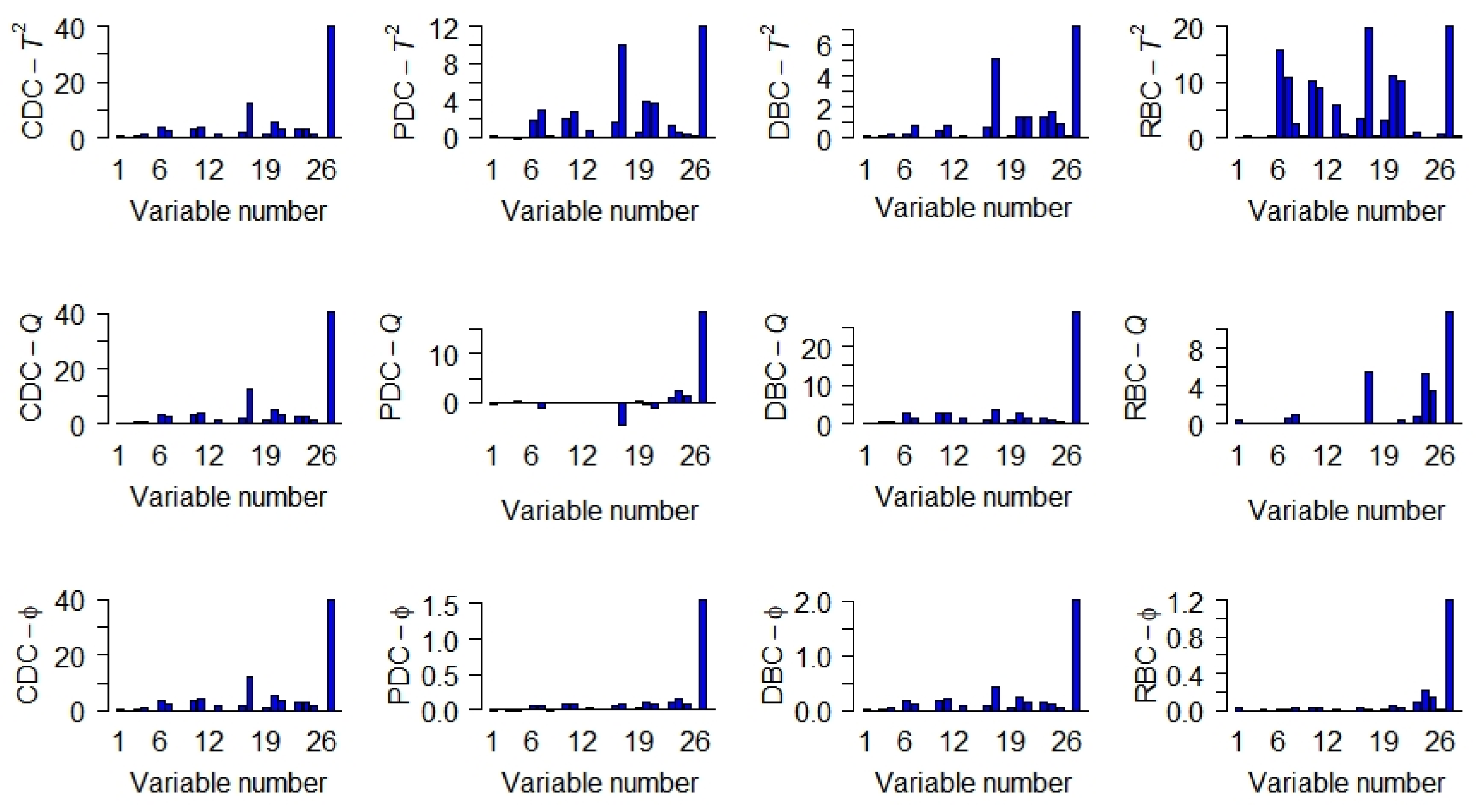 Processes 12 01218 g014 Processes 12 01218 g014