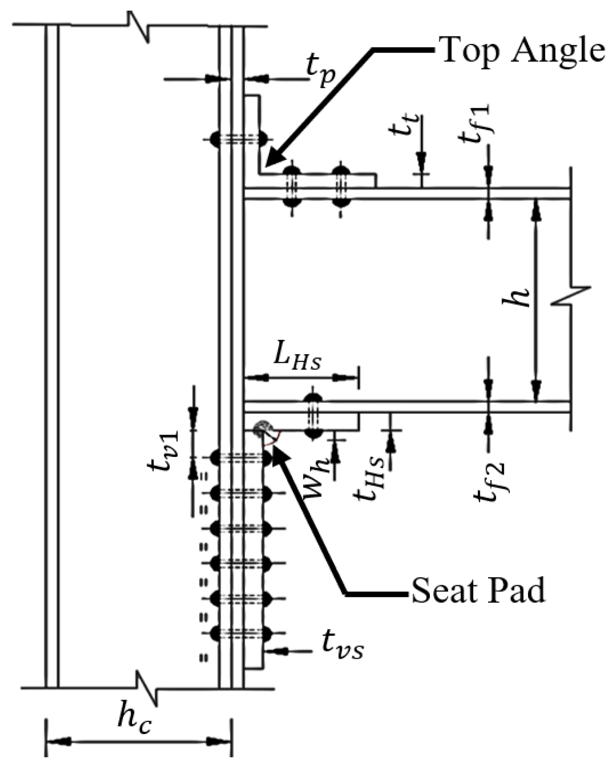 Processes 12 01221 g002