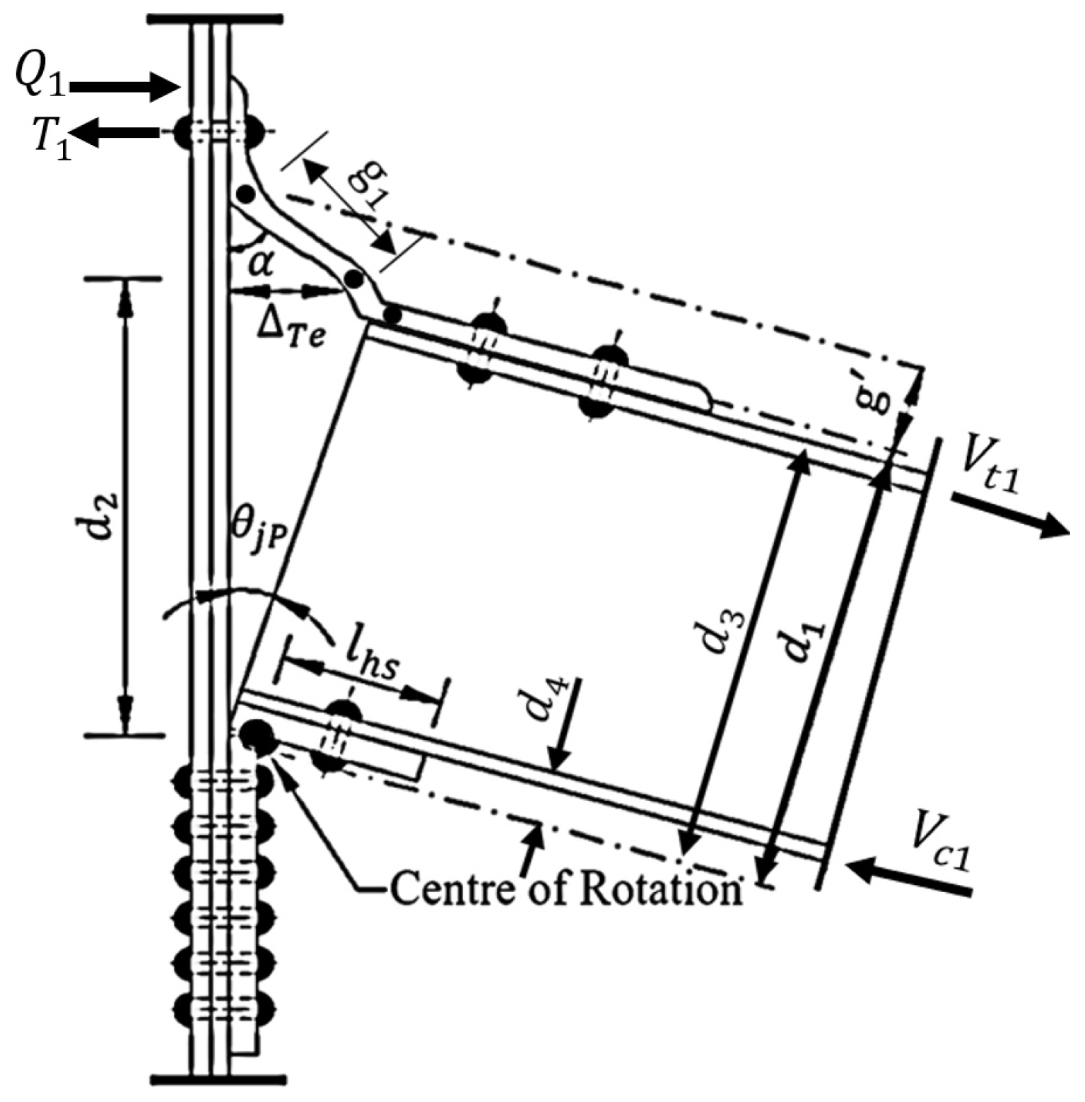 Processes 12 01221 g008